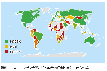 世界各国の貿易開放度（CTS）の分布（2019年）の図