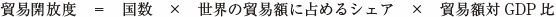 付注２　式
