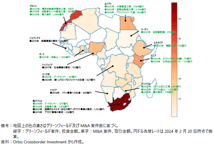 コラム第1-1図　中国によるアフリカへの投資案件（2014年～2023年）