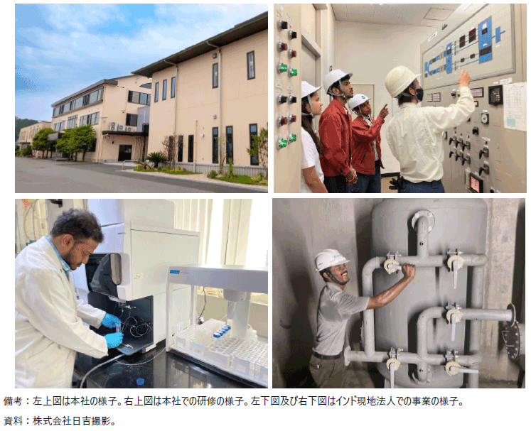 コラム第2-1図　本社での研修やインド現地法人での事業の様子の図