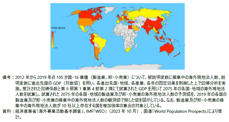 2019年から2075年の期間における日本の海外現地法人数の増加倍率の予測値の図