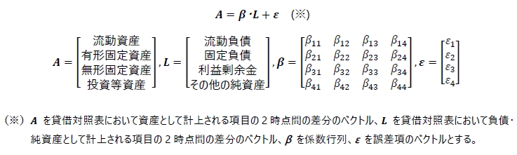 付注２　１．（３）　推計モデル　式