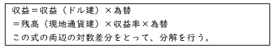 直接投資収益の残高・為替等の要因への分解方法の表