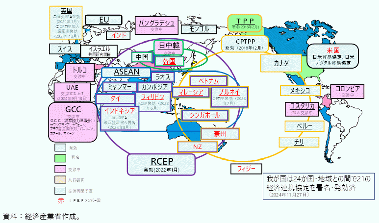 日本の経済連携の推進状況（2025年3月現在）の図
