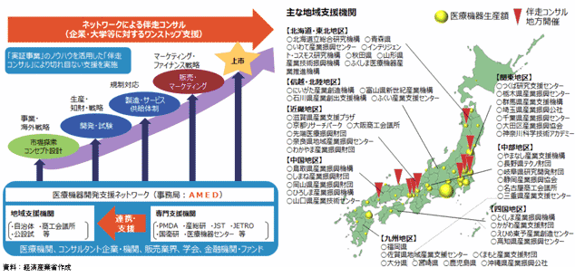 第1部第1章第2節 国内拠点の強じん化に向けて：2016年版ものづくり白書 