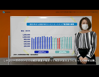 withコロナの生活で変わりゆくコンビニエンスストアのあり方(YouTube動画)