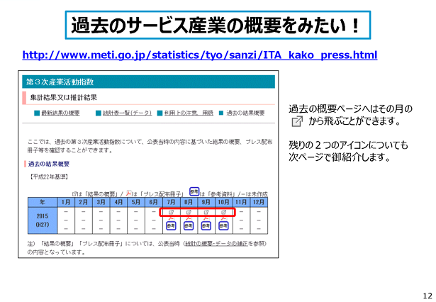 「過去のサービス産業のデータをみたい！」～第3次産業活動指数についてネットで分かること～｜第3次産業活動指数｜経済解析室ニュース｜経済産業省