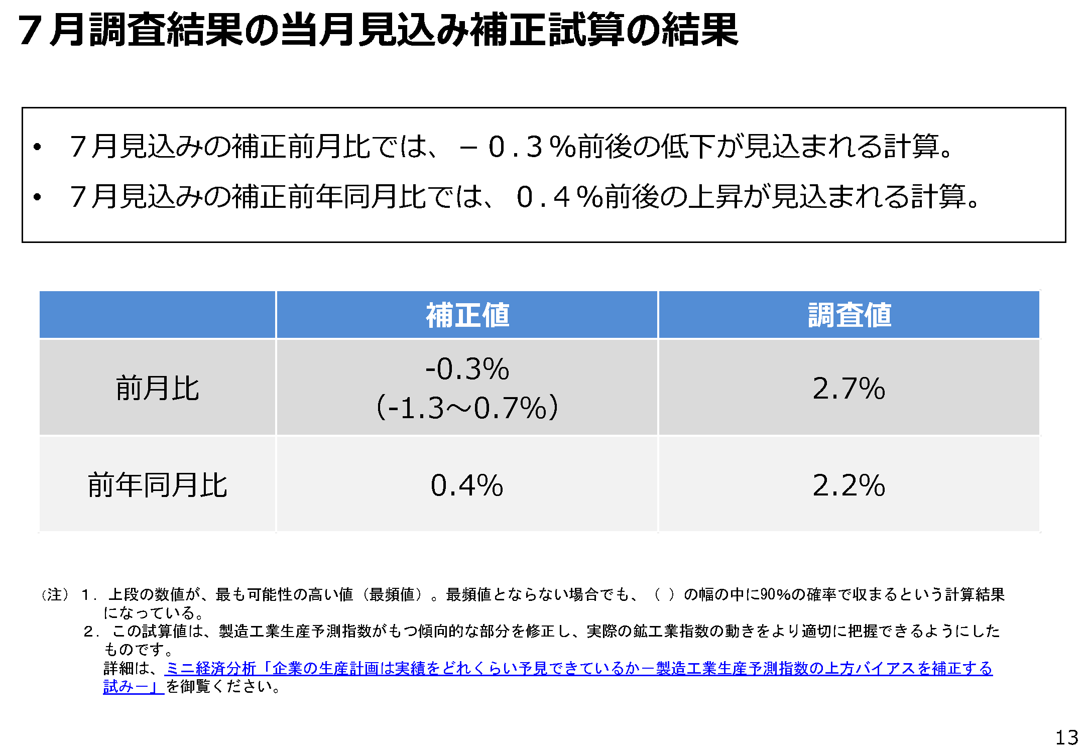 比 計算 前月