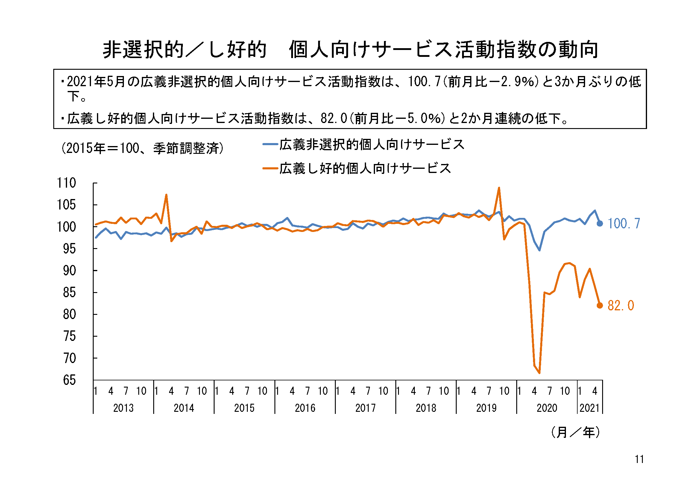 図表06