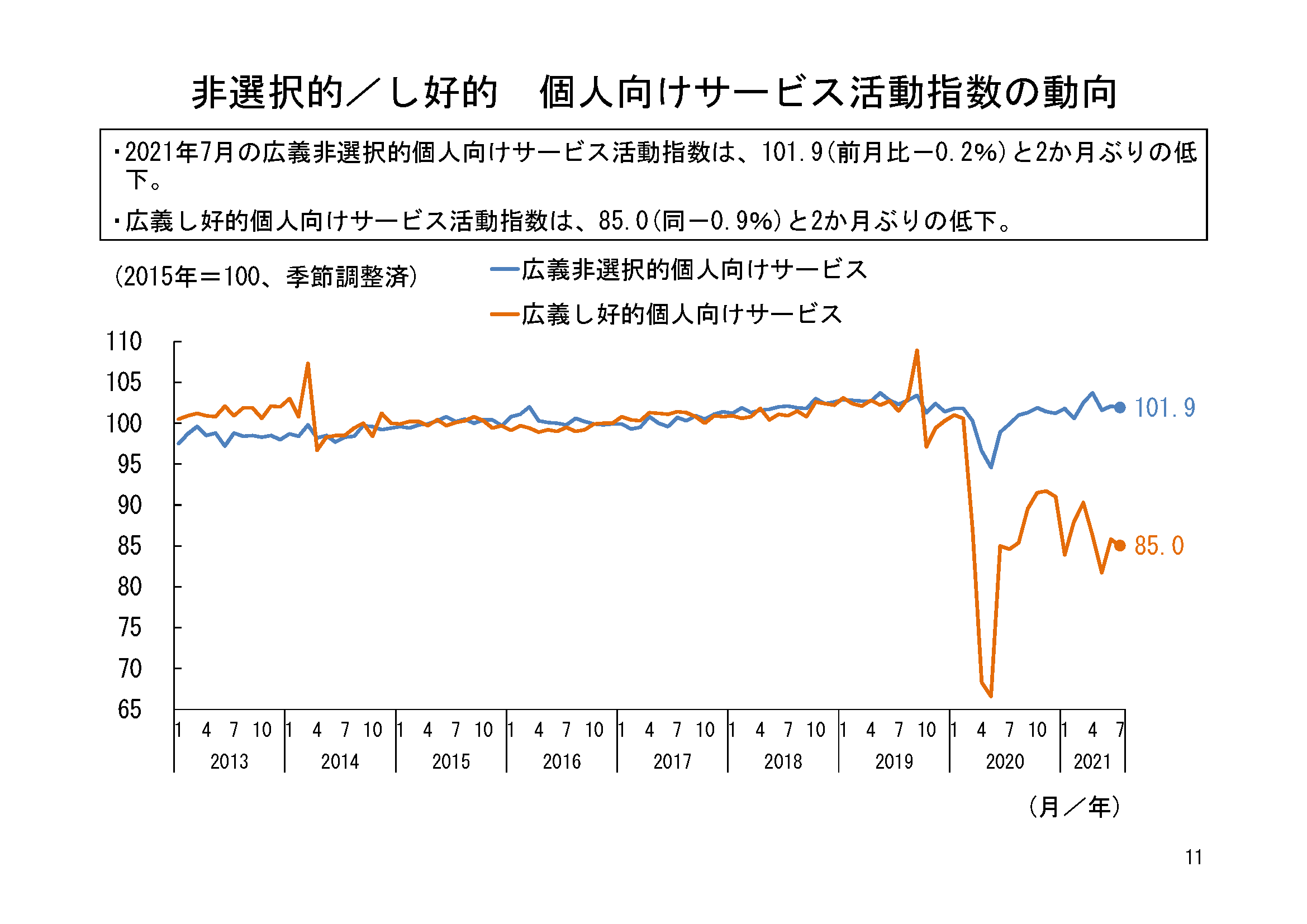 図表06