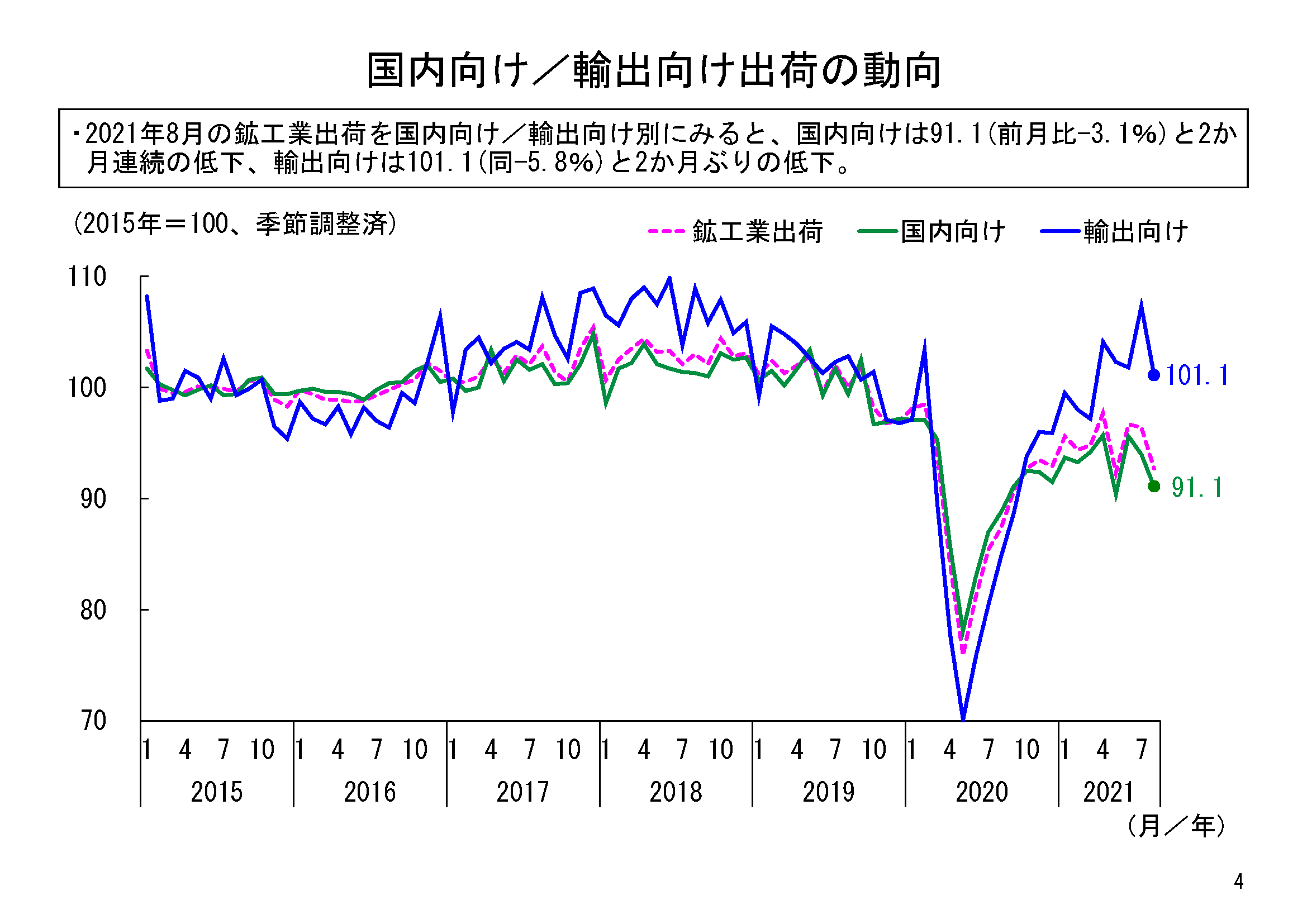 製造・輸出国別でわかる!化学物質規制ガイド 2021年改訂版