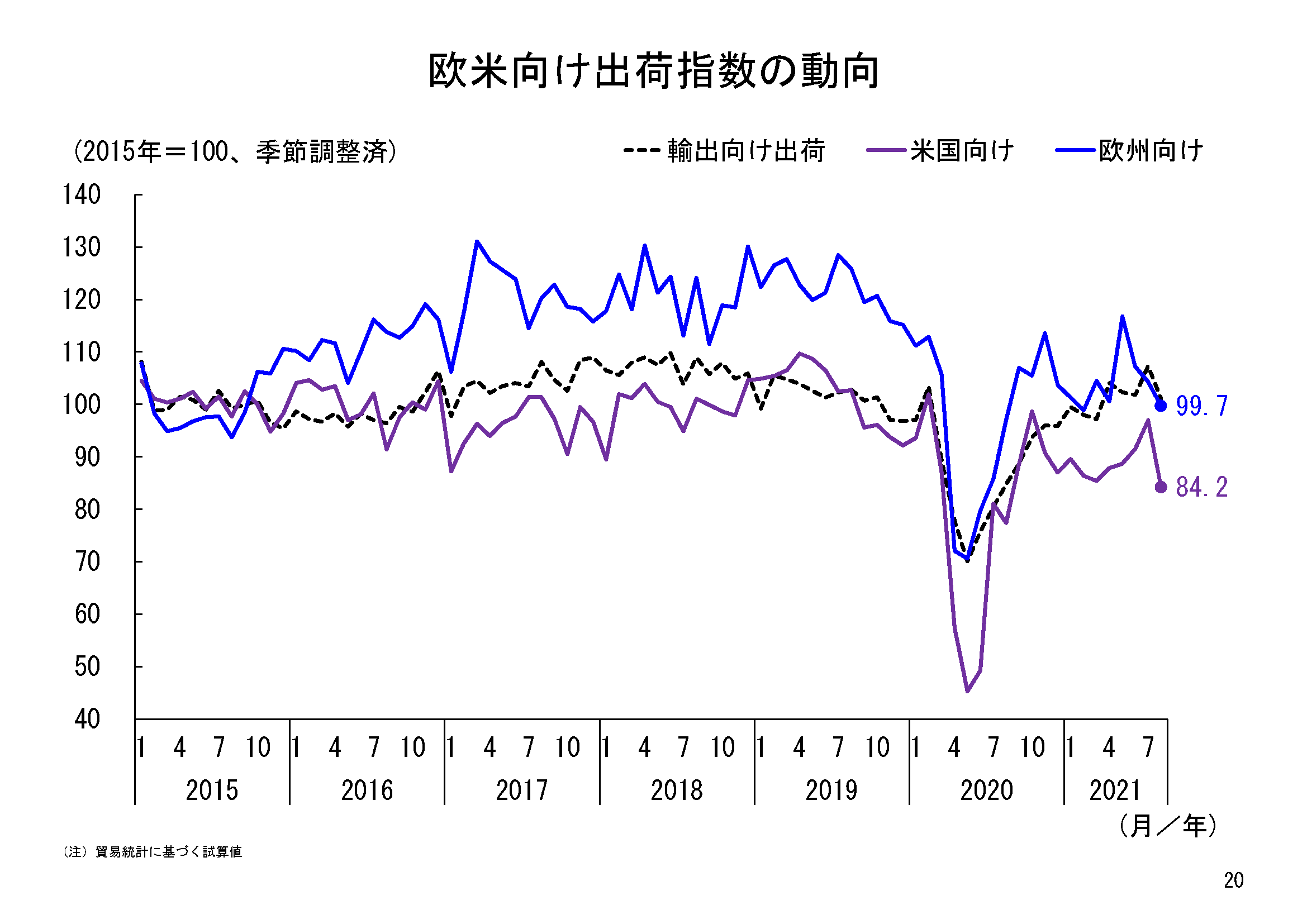 省庁別：経済産業省関係 | 政府刊行物 | 全国官報販売協同組合