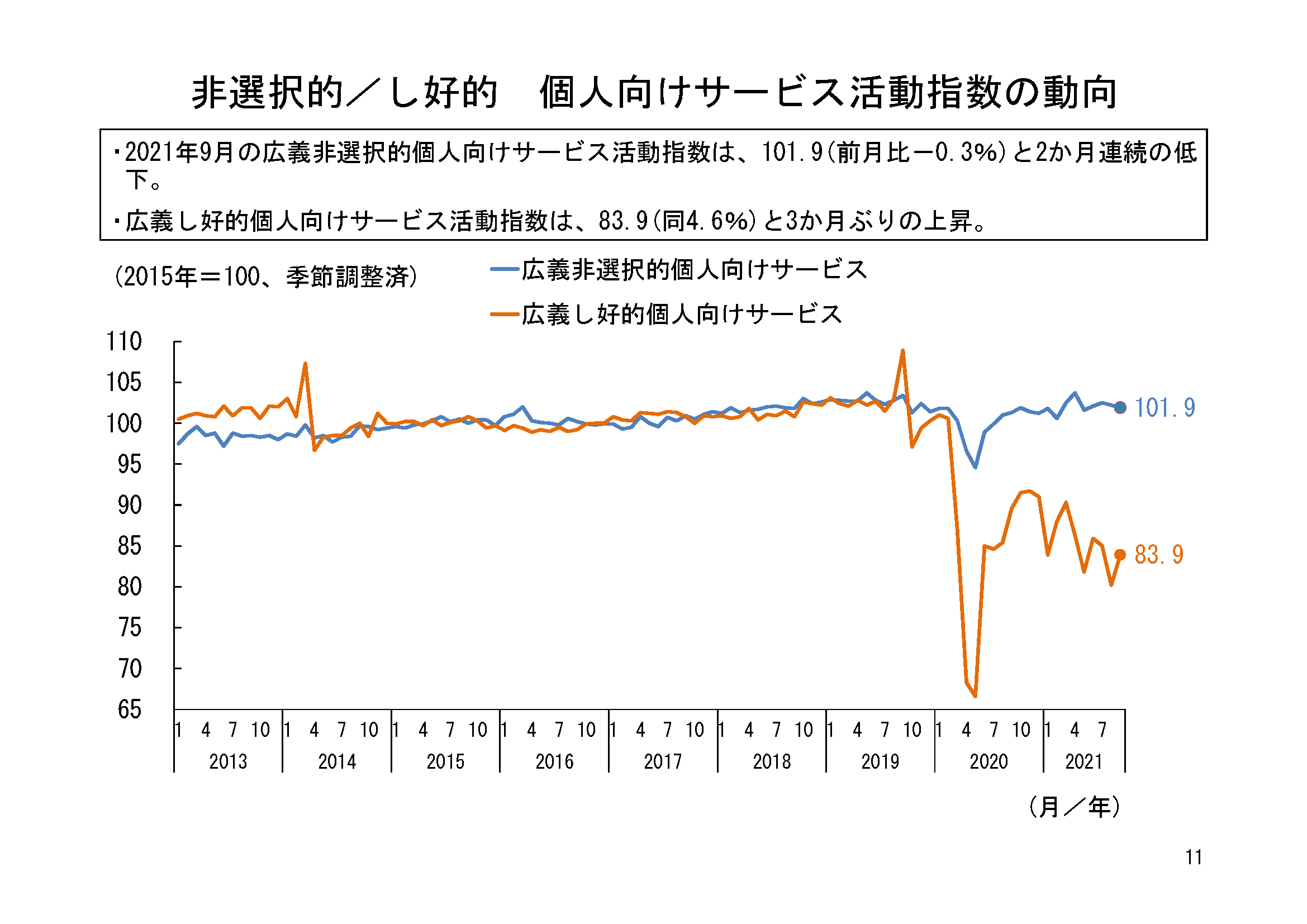 図表06