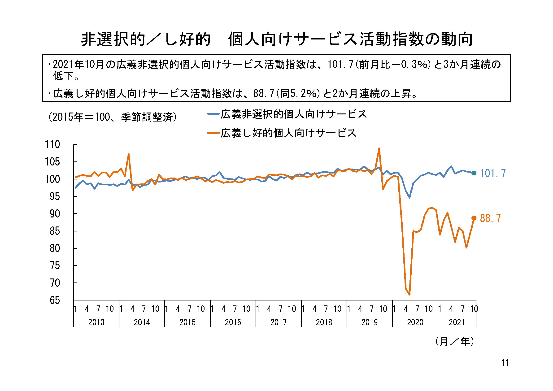 図表06