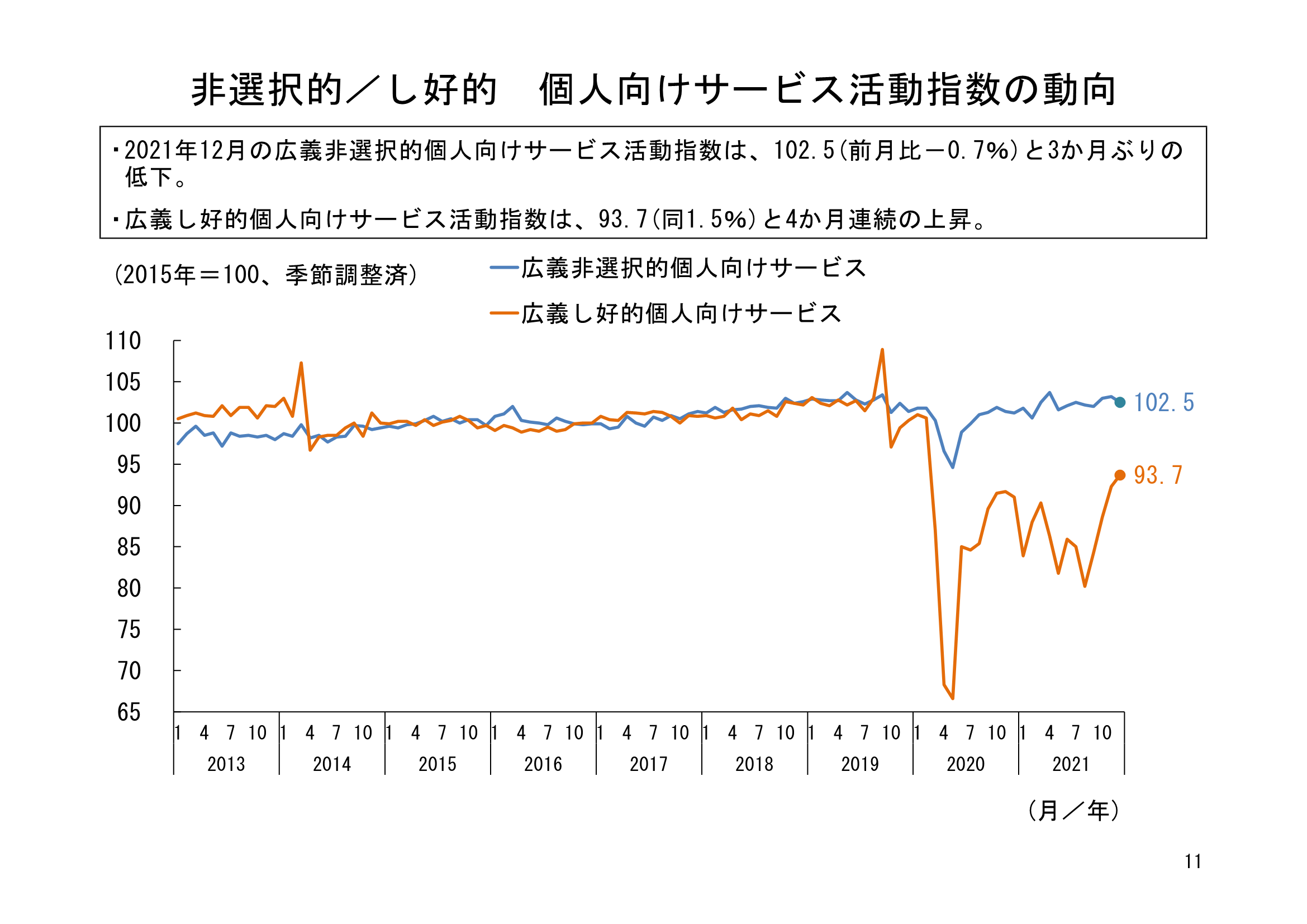 図表06