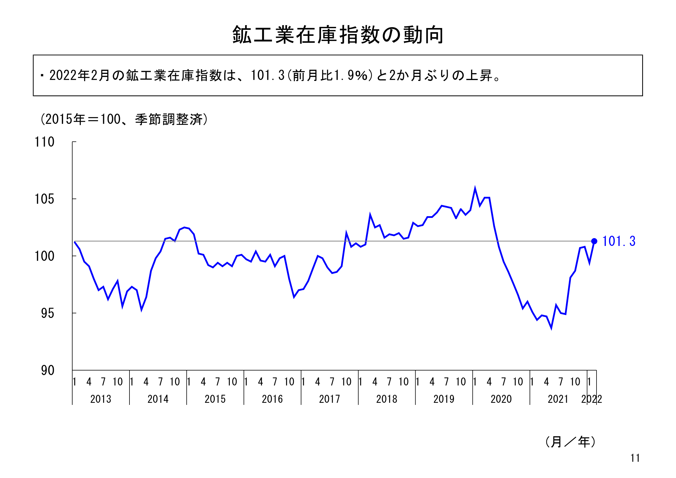 図表08