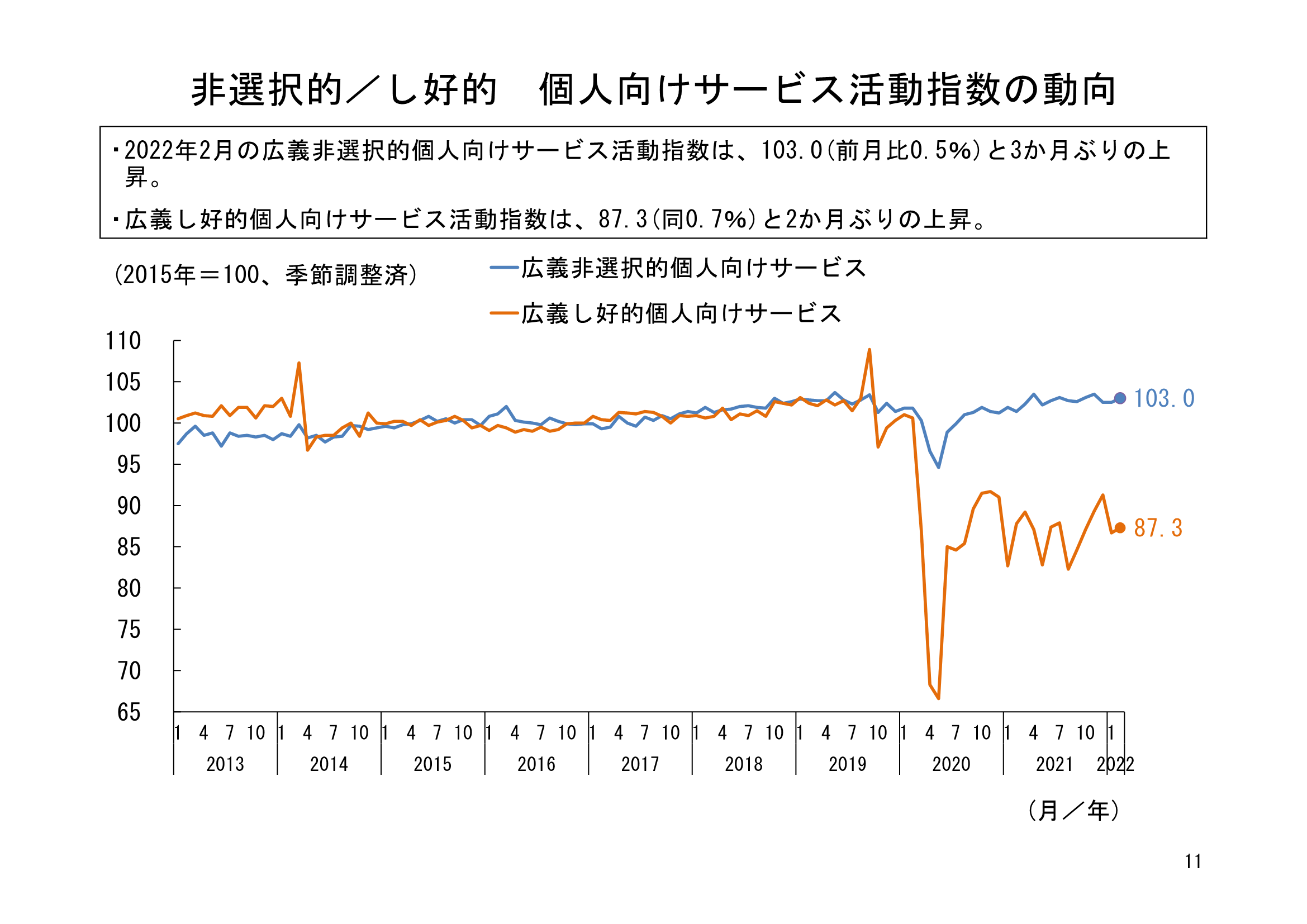 図表06