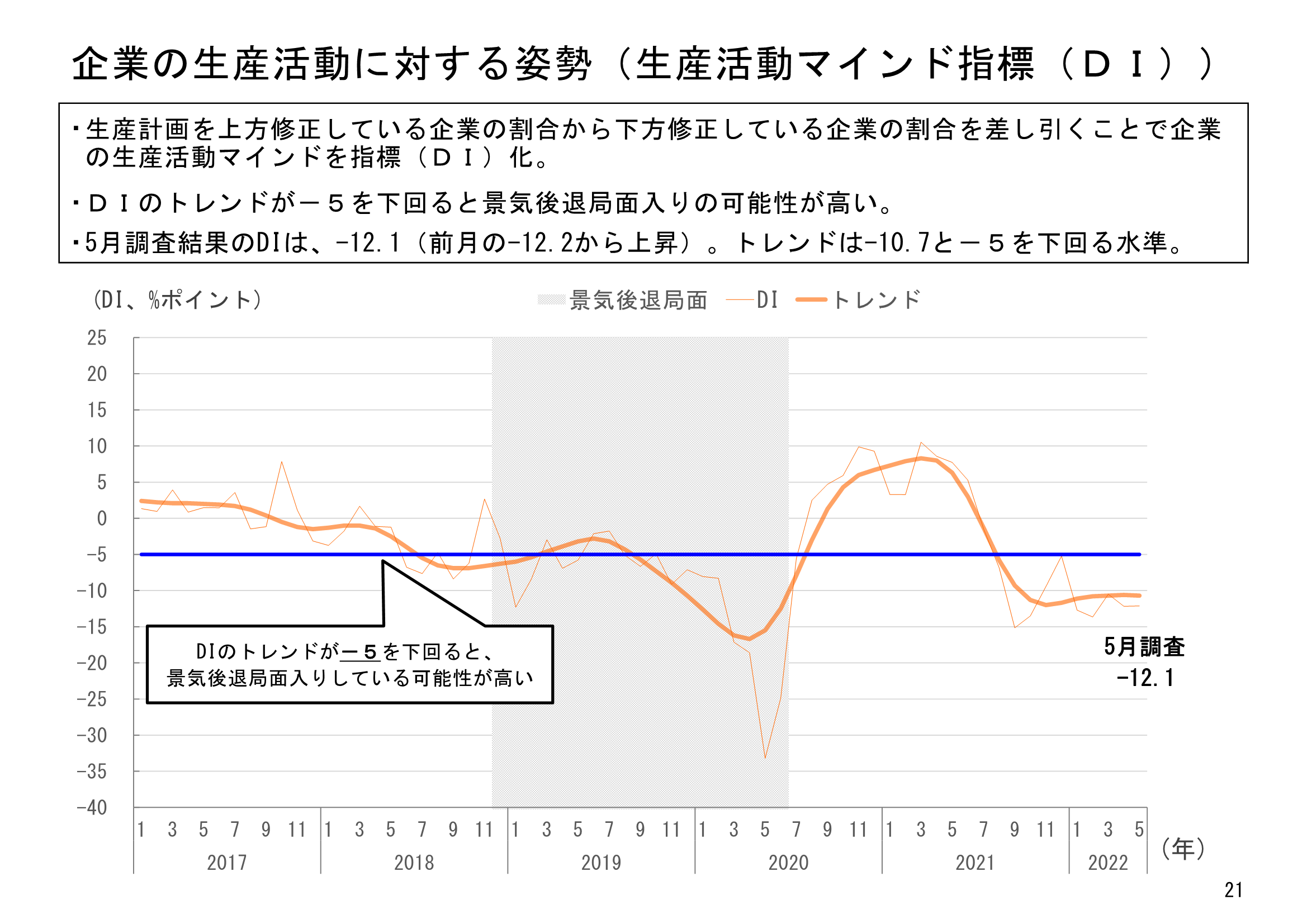 図表06
