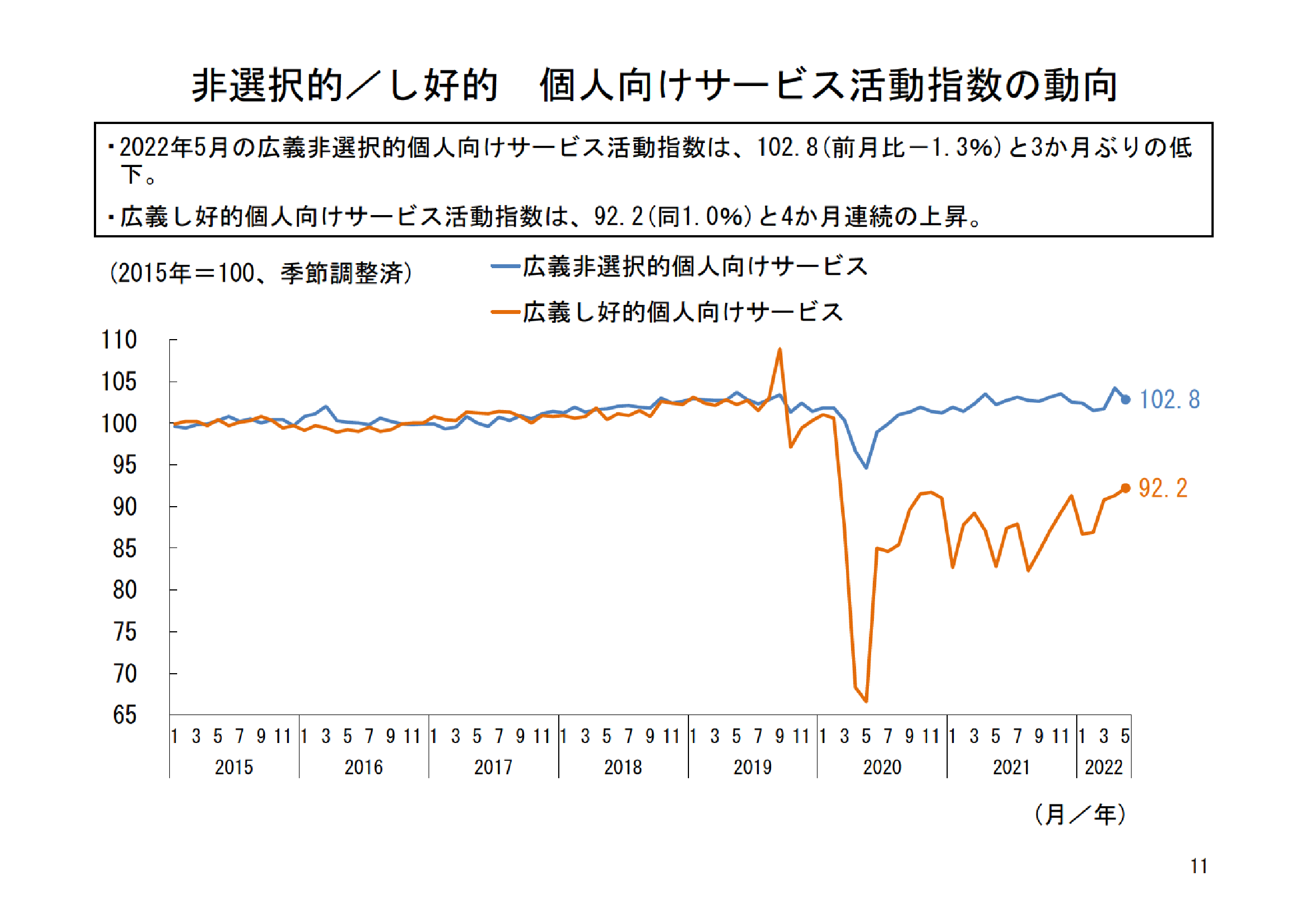 図表06
