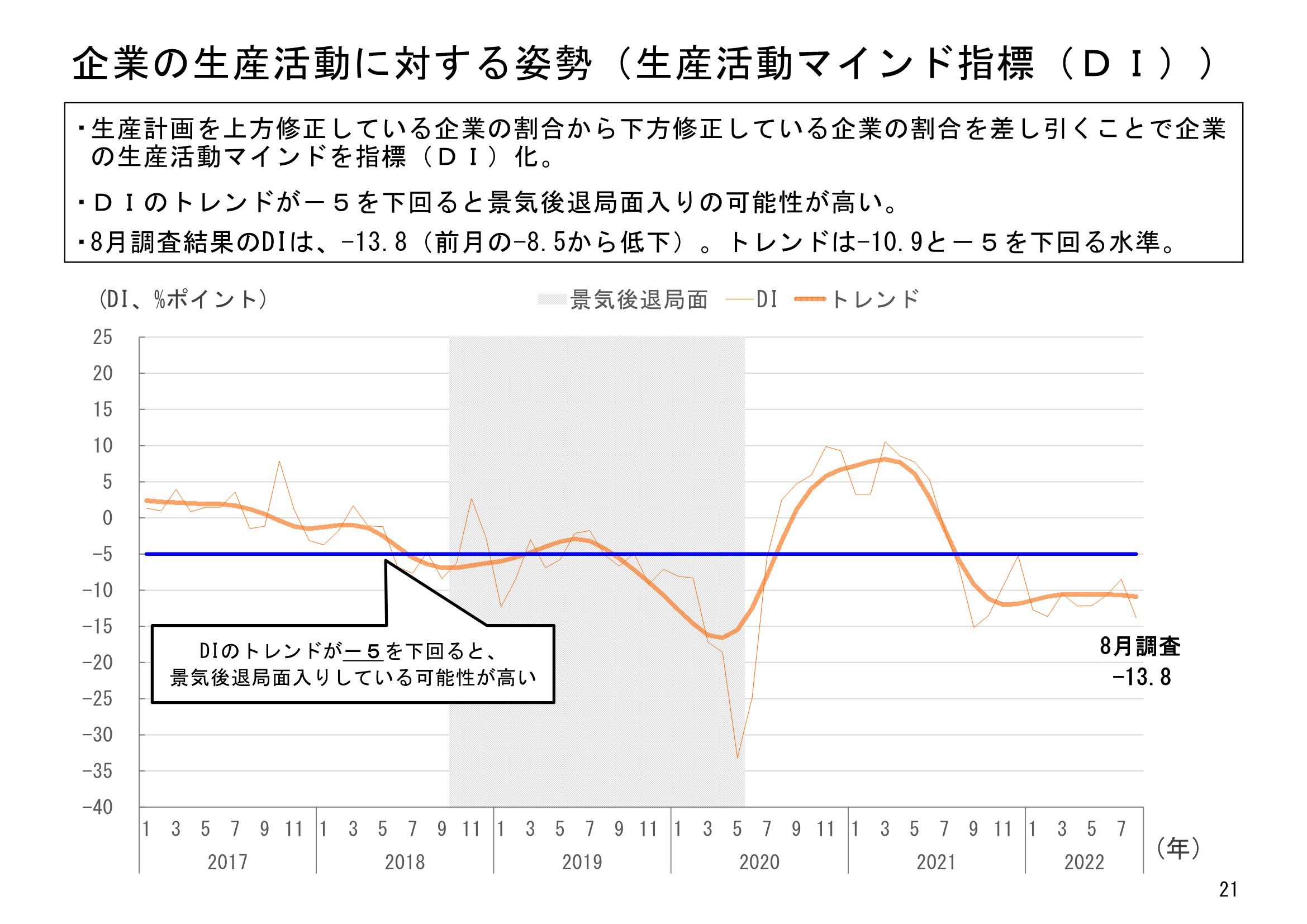 図表06