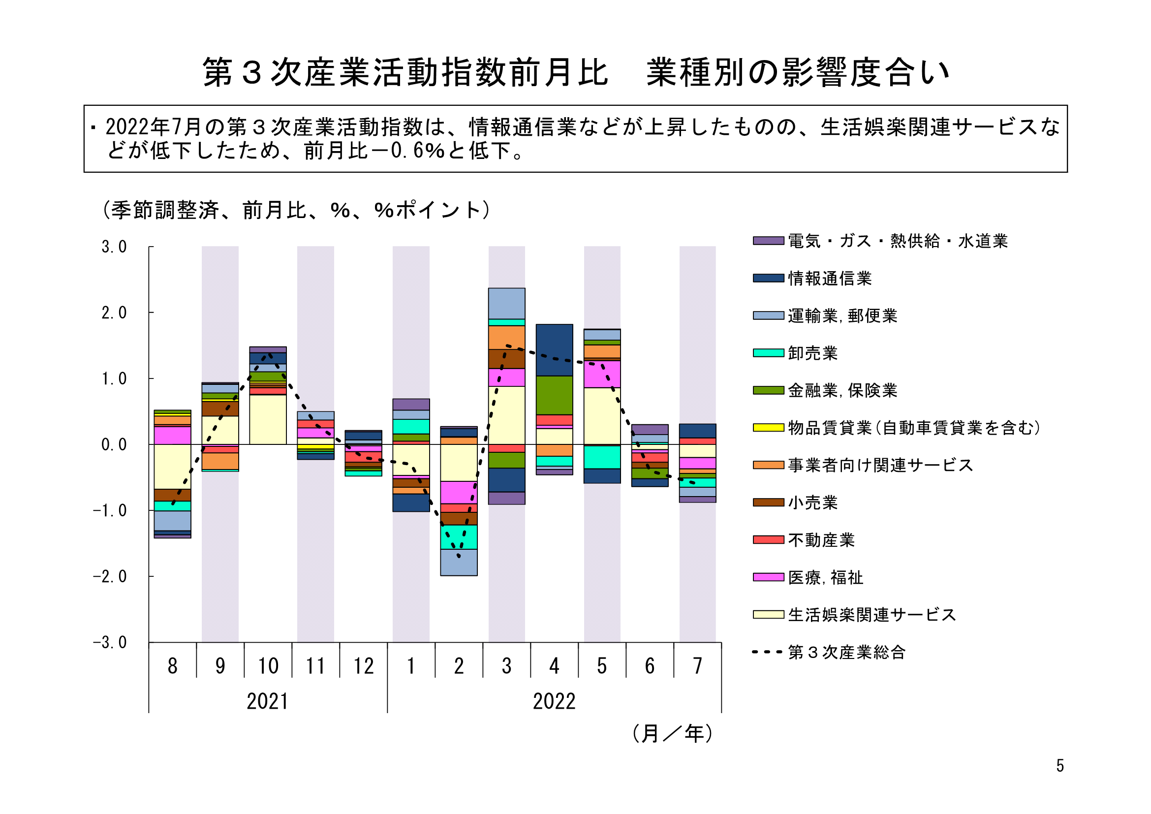不安が胸痛を引き起こす仕組み