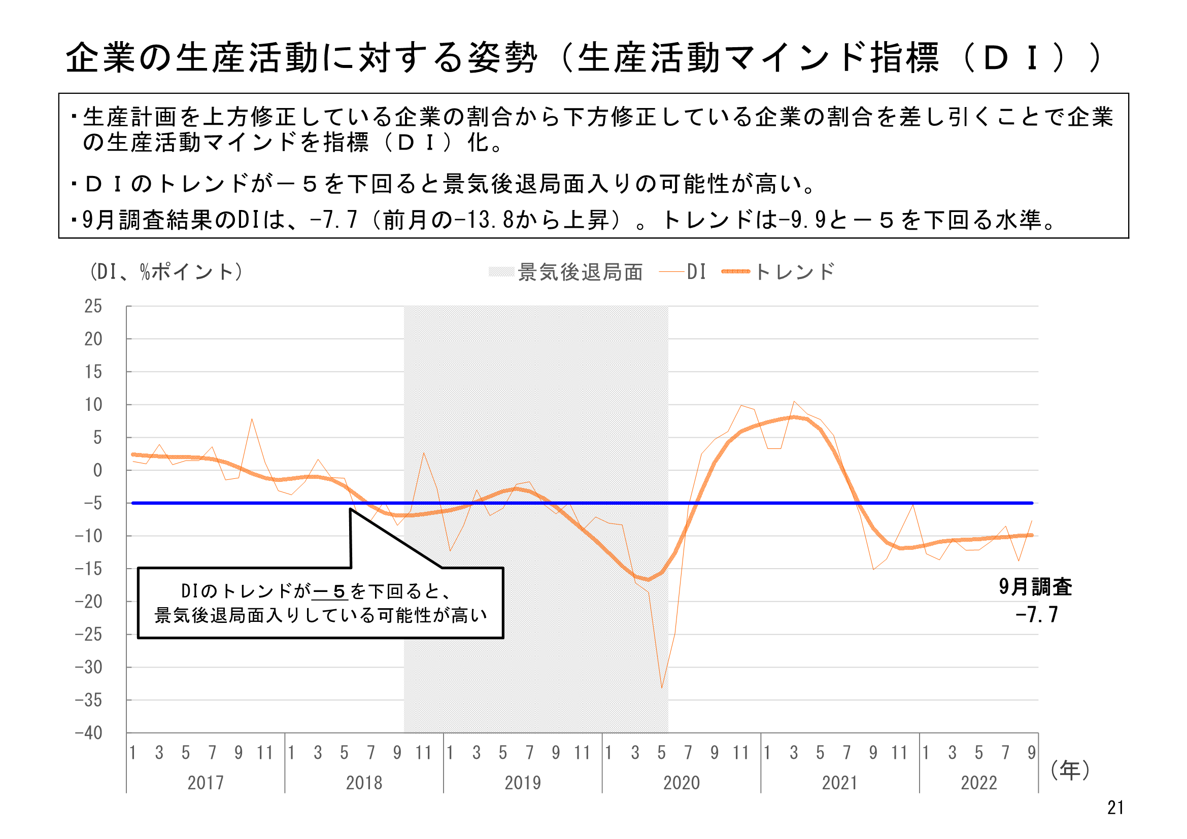 図表06