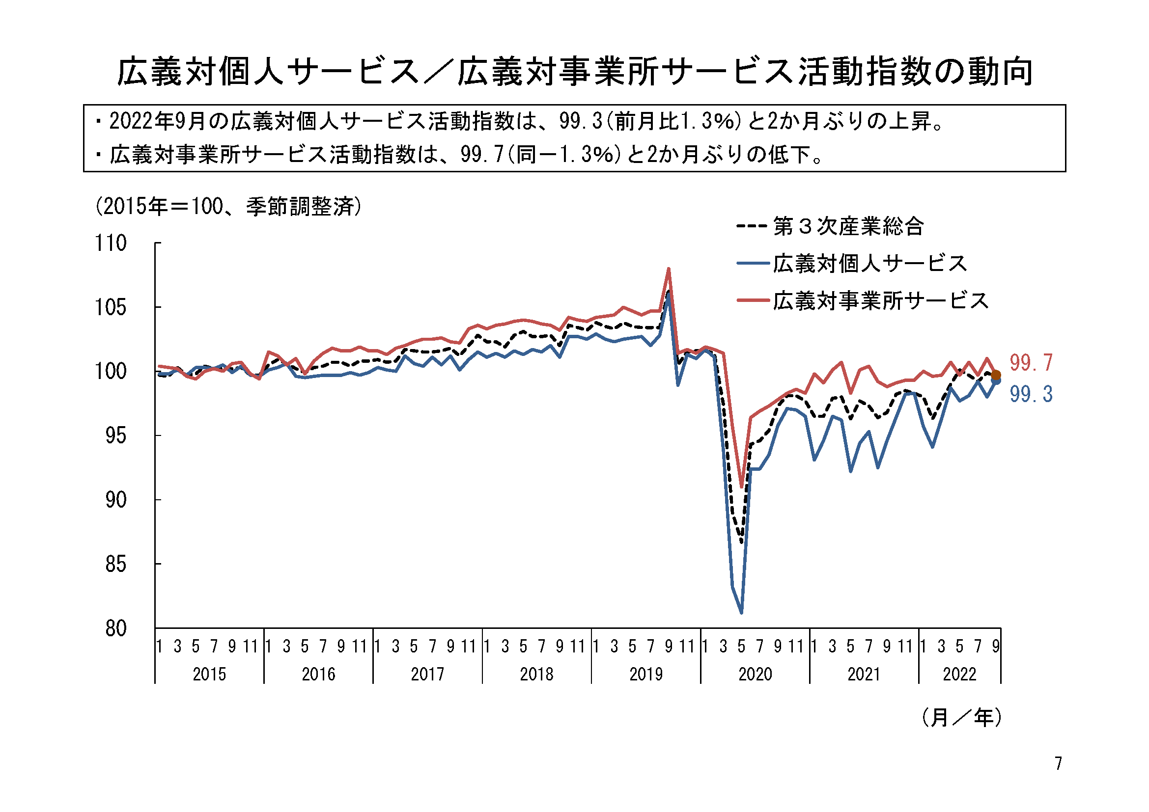 図表04