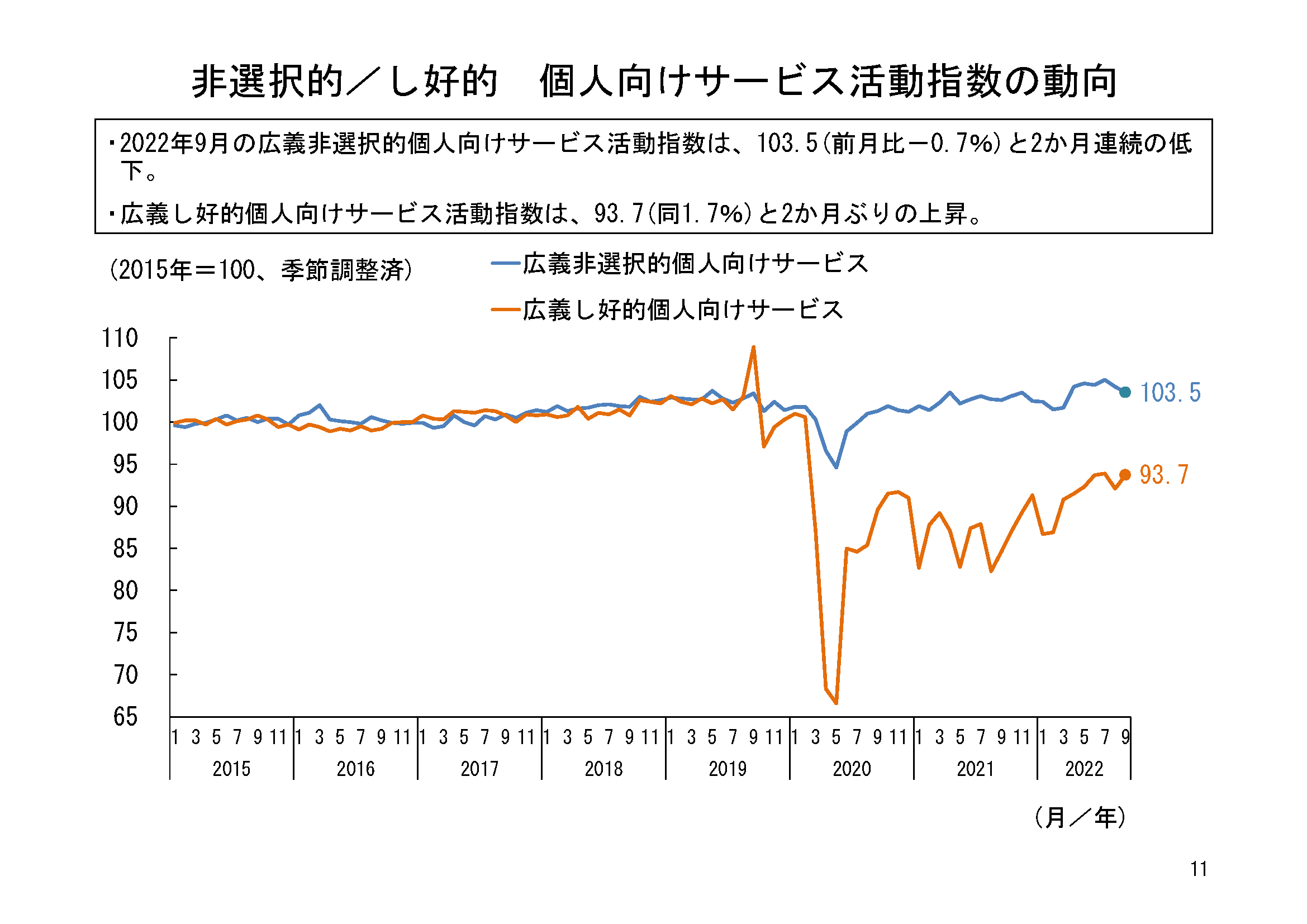 図表06