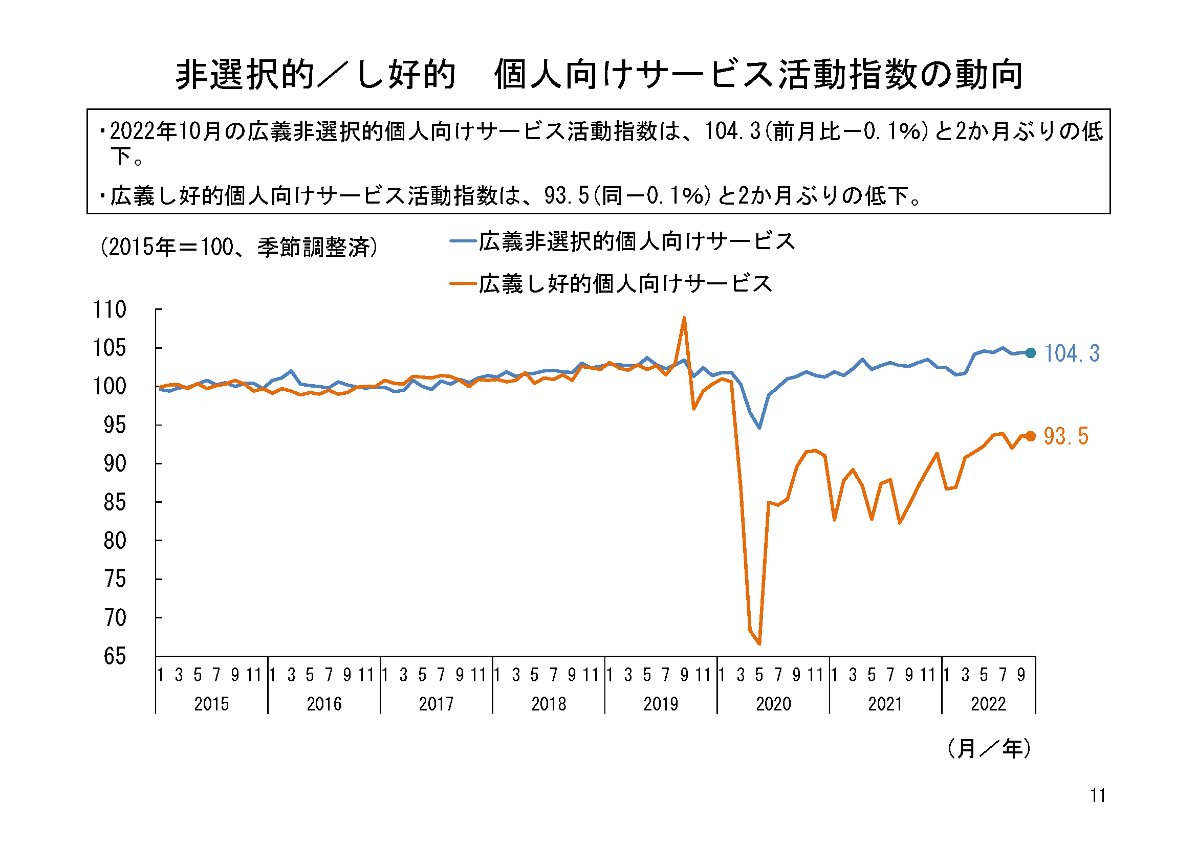 図表06