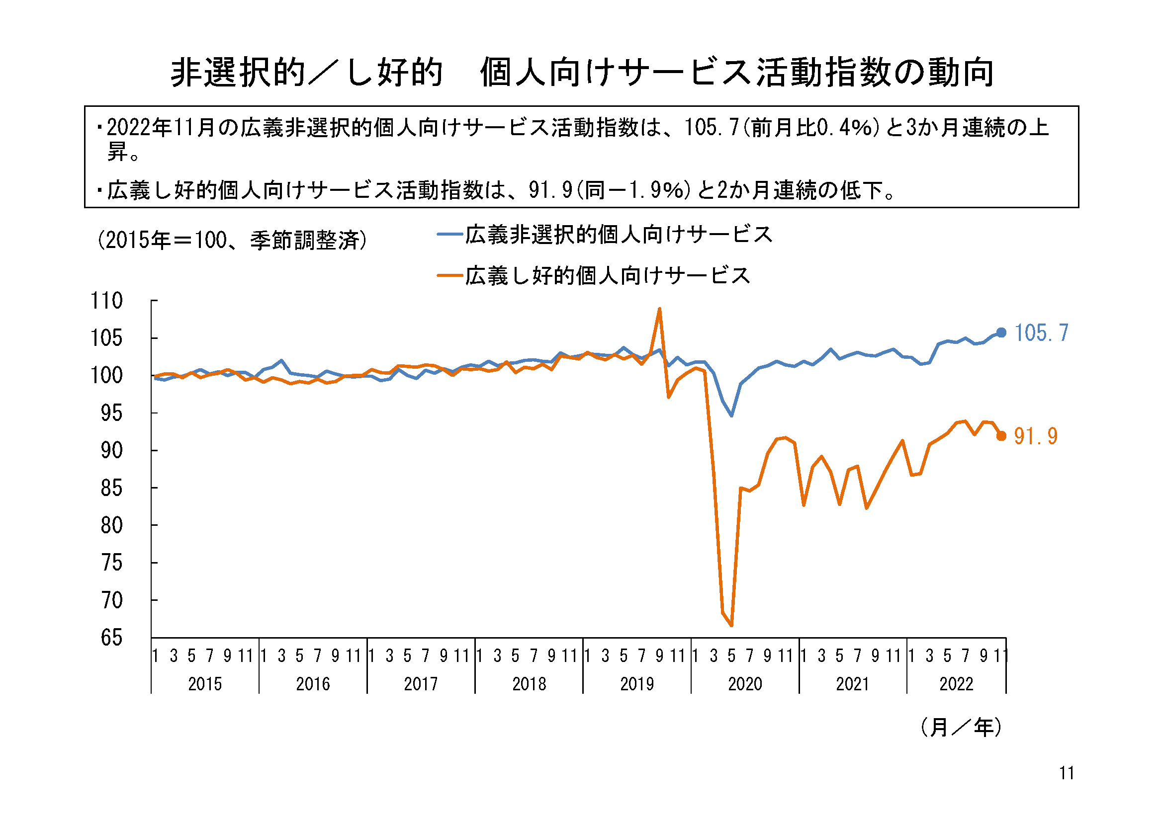 図表06