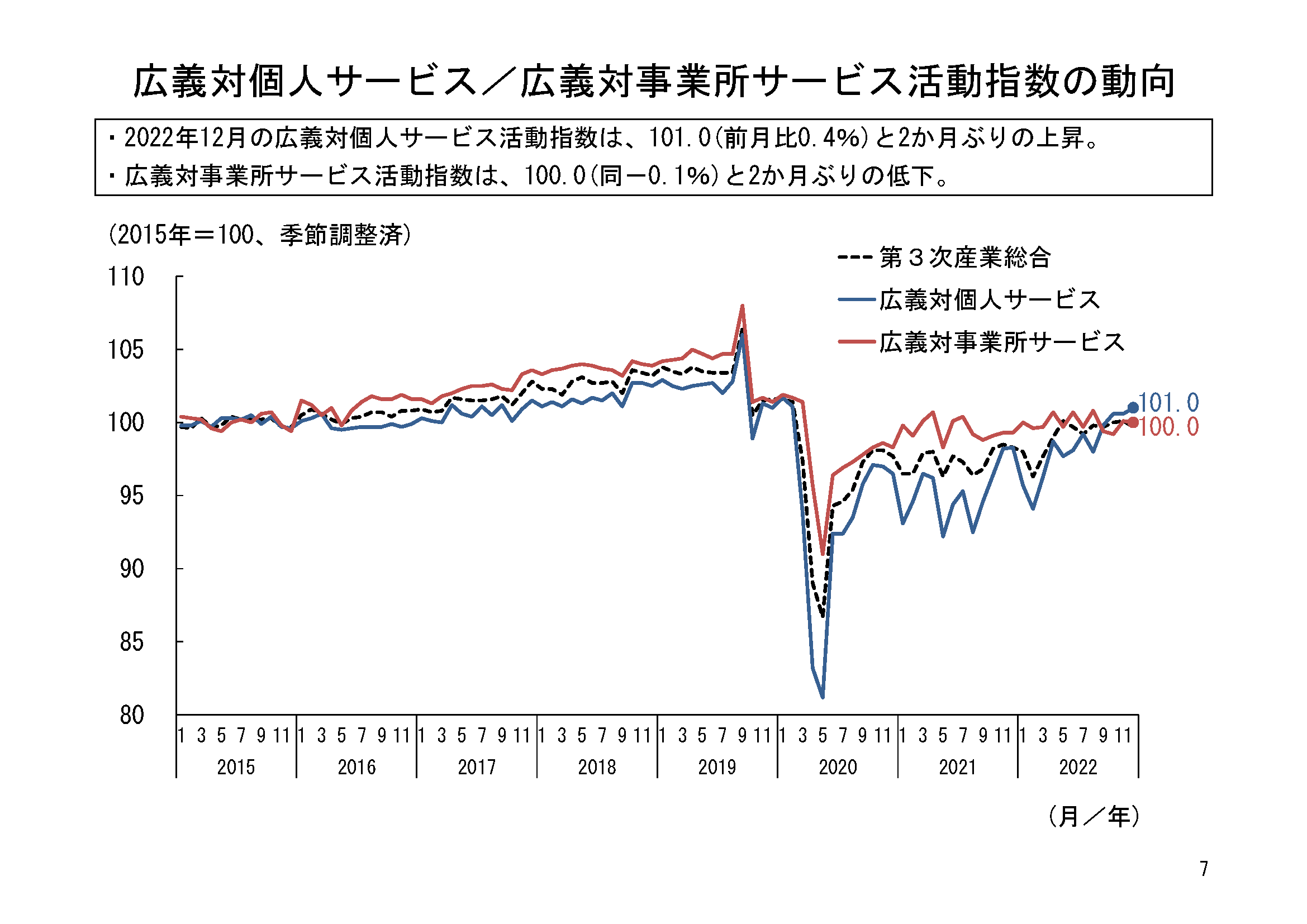 図表04