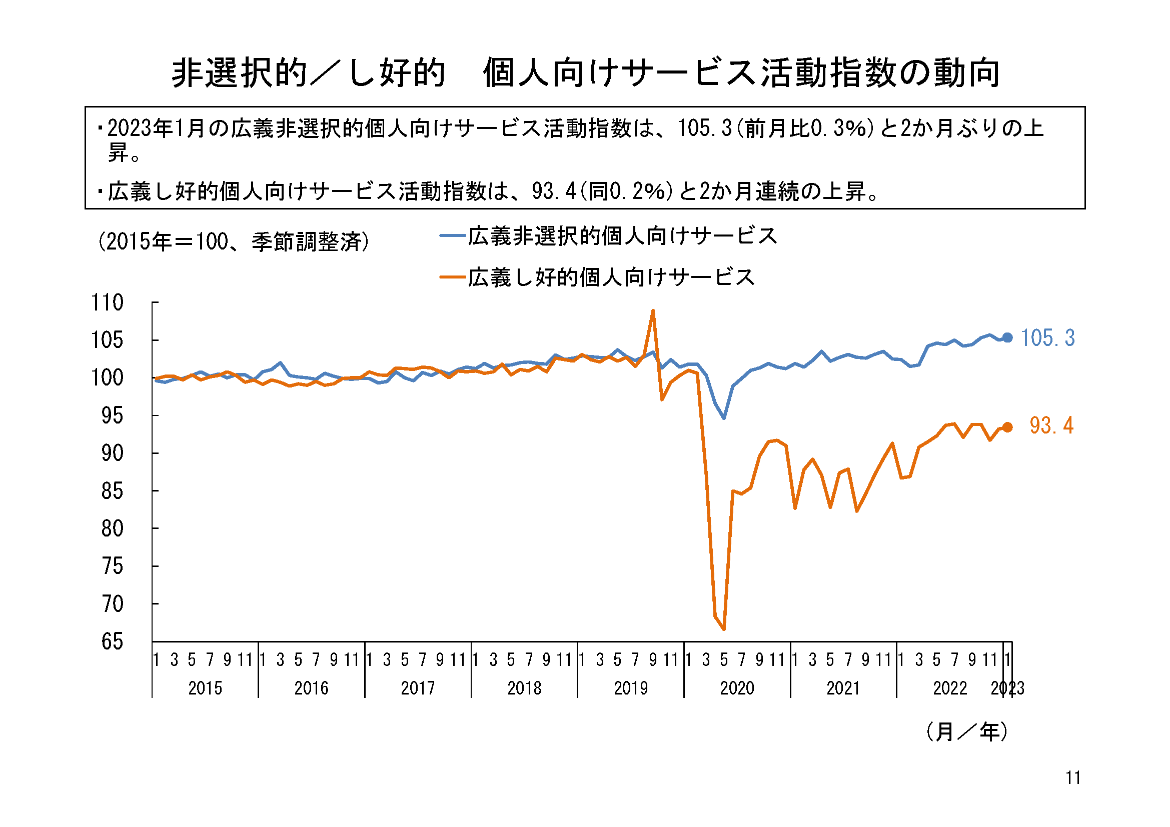 図表06