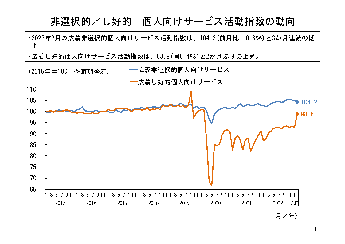 図表06