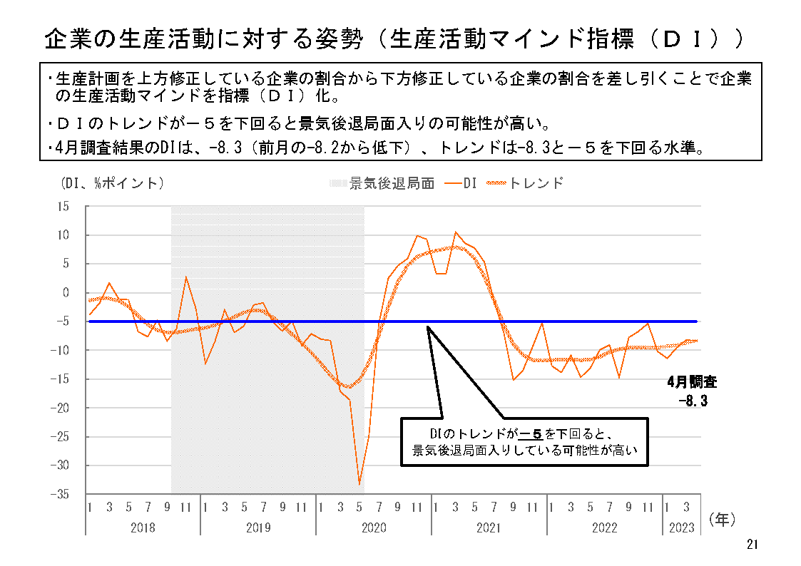 図表06