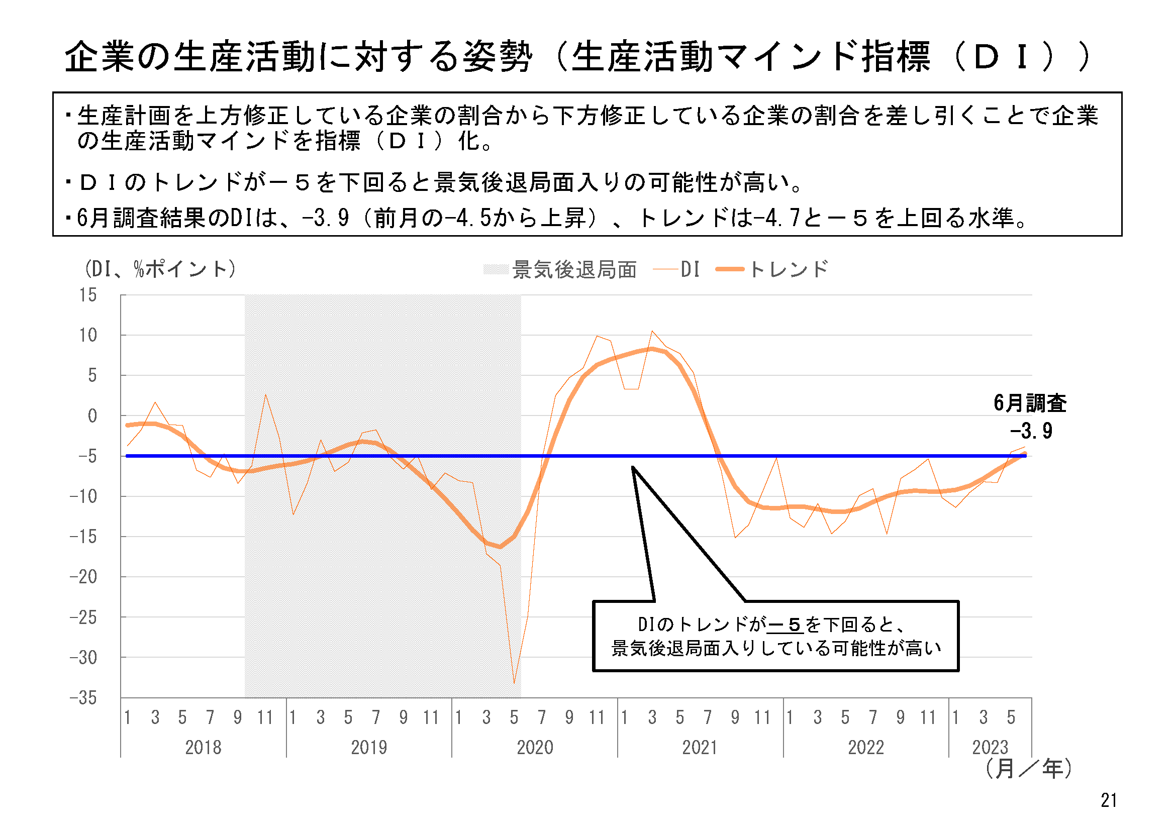 図表06