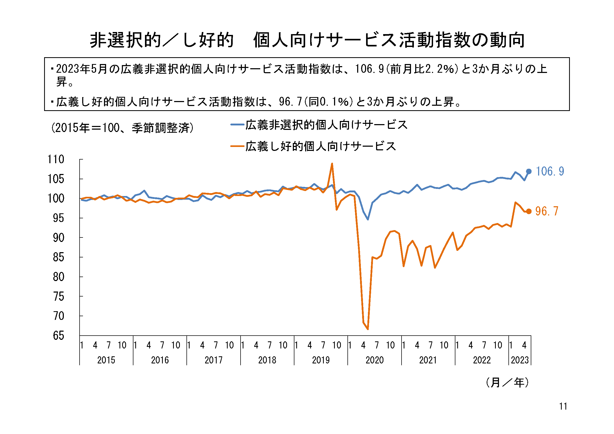 図表06