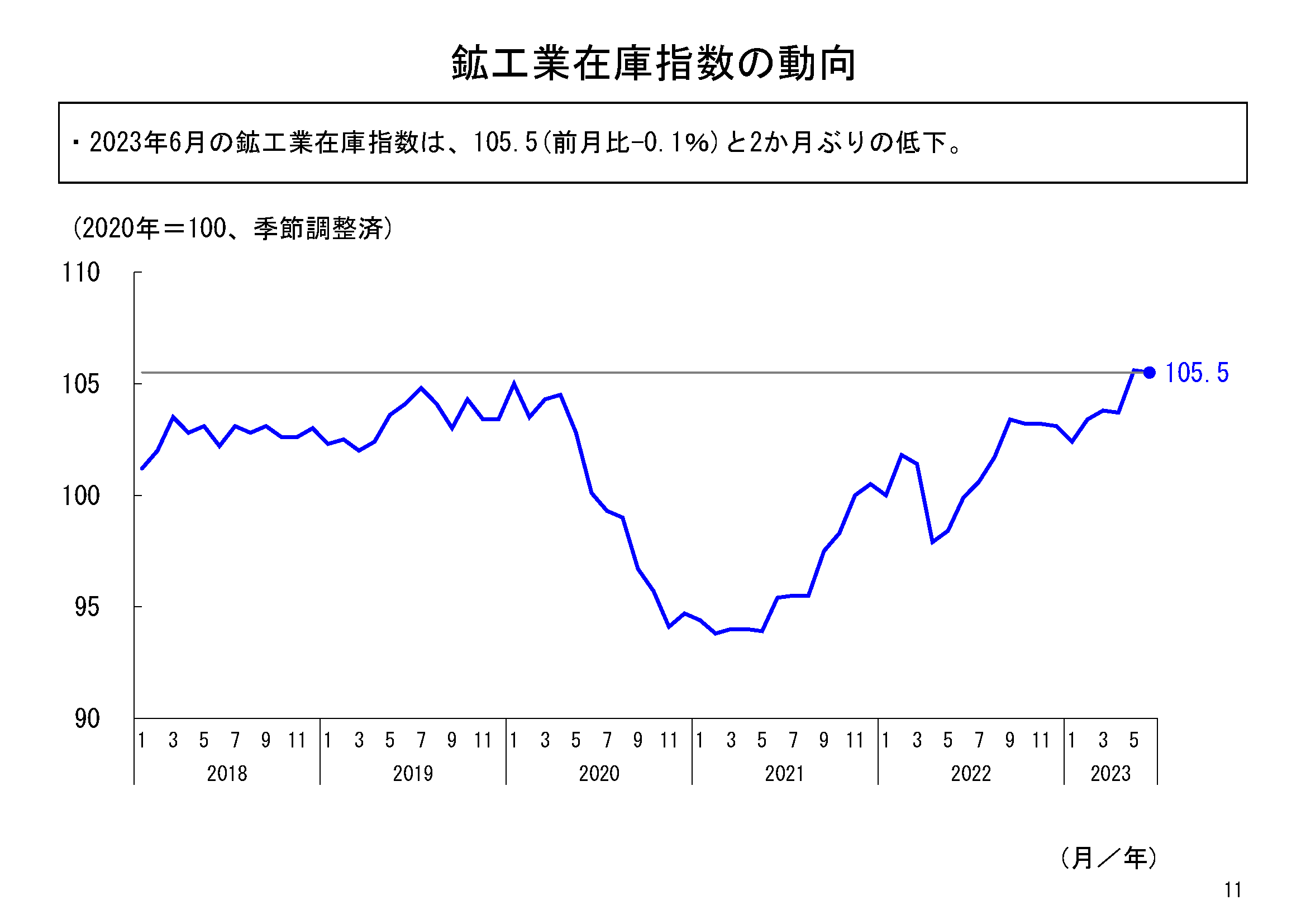 図表08