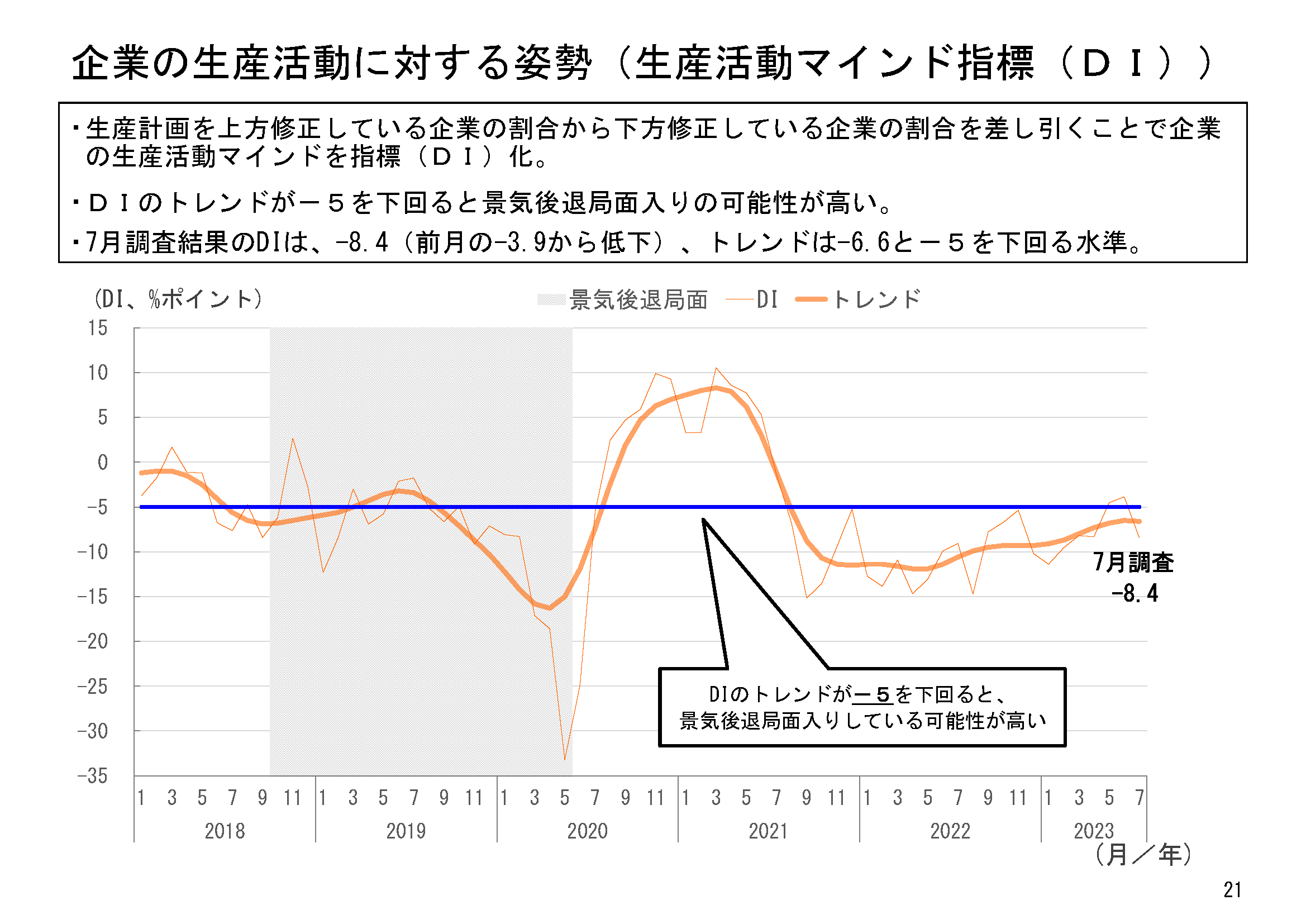 図表06