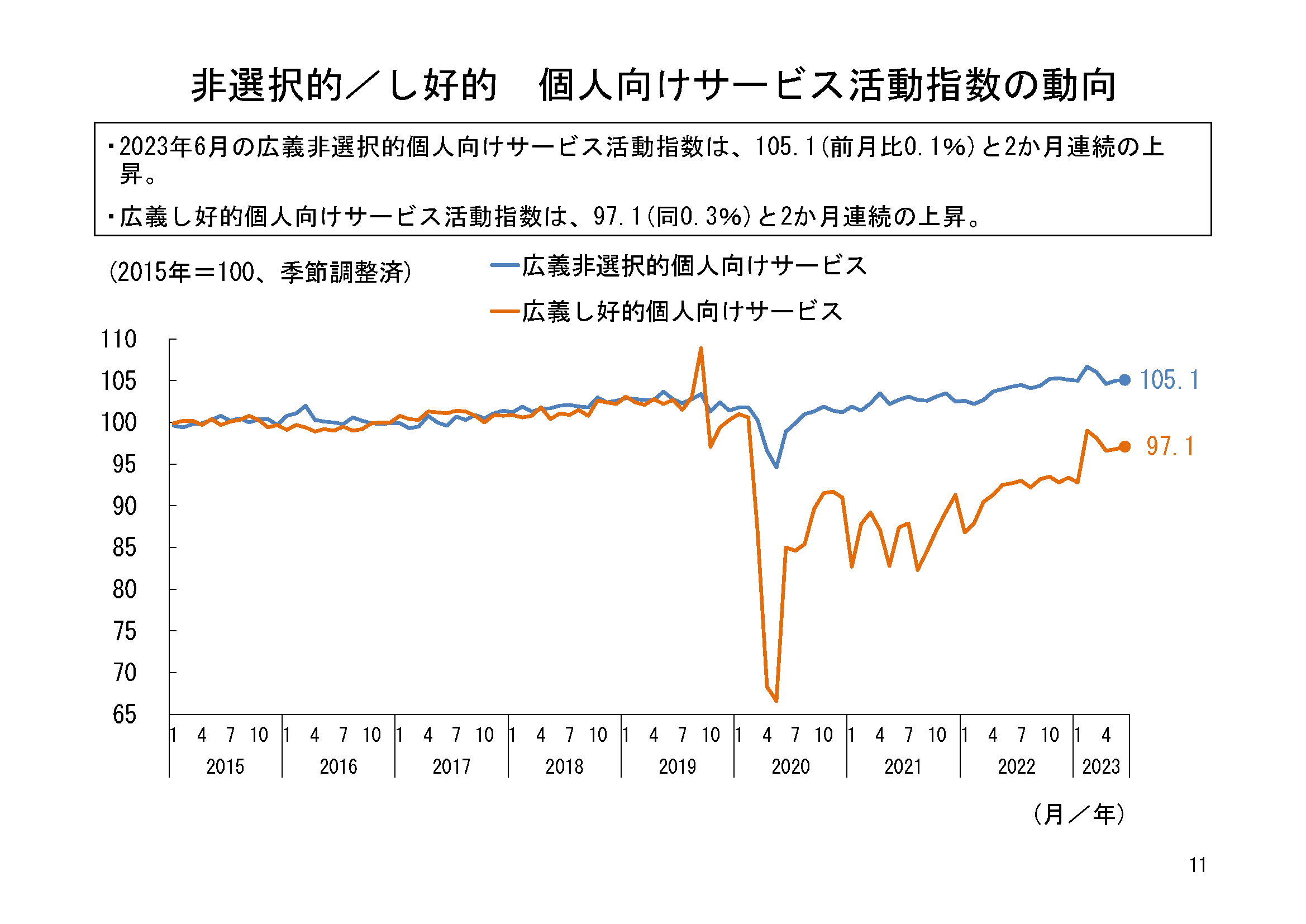 図表06