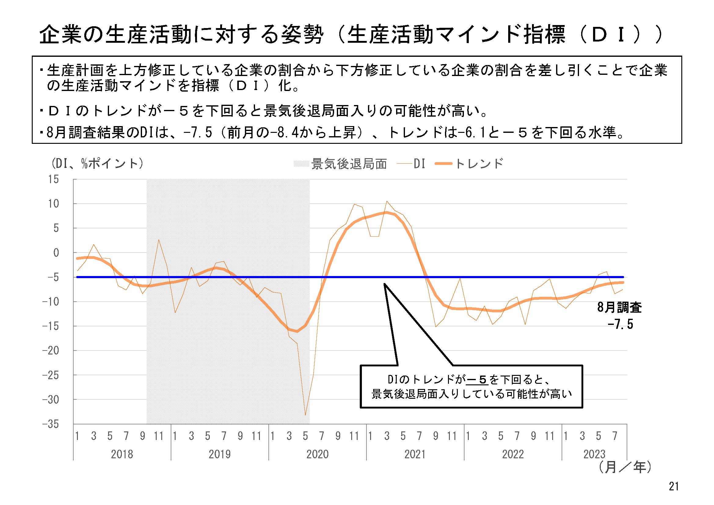 図表06