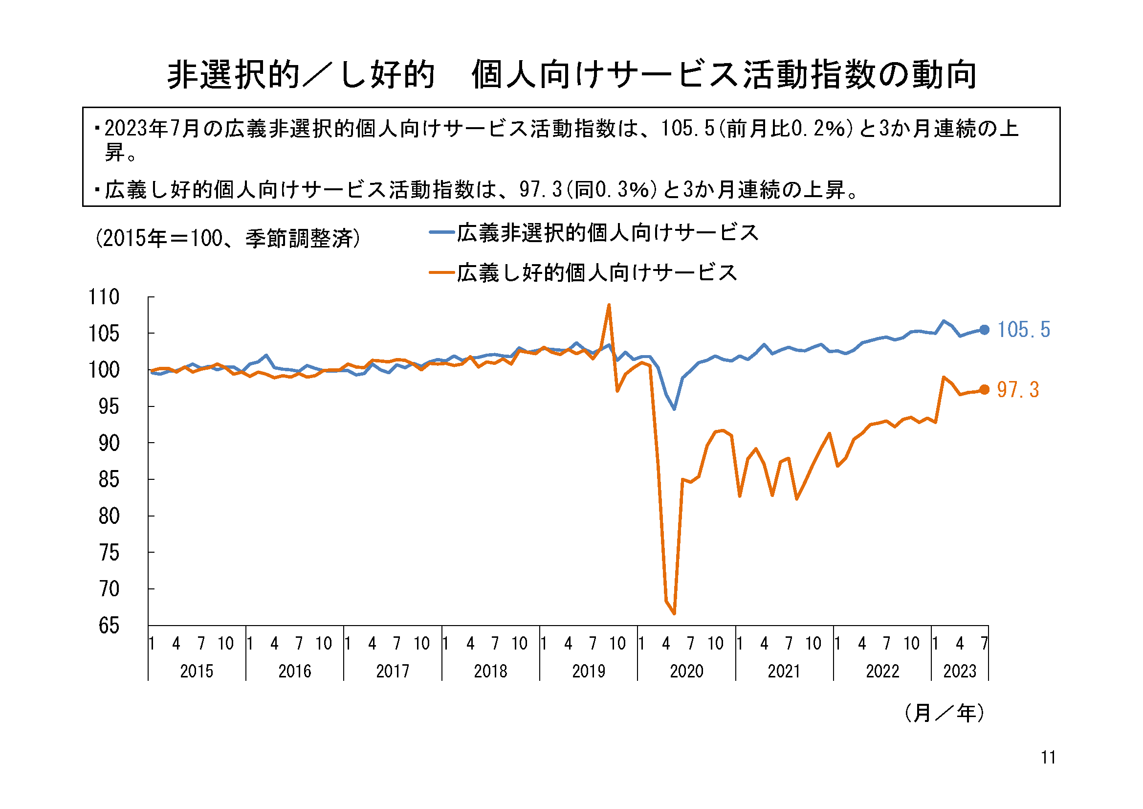 図表06