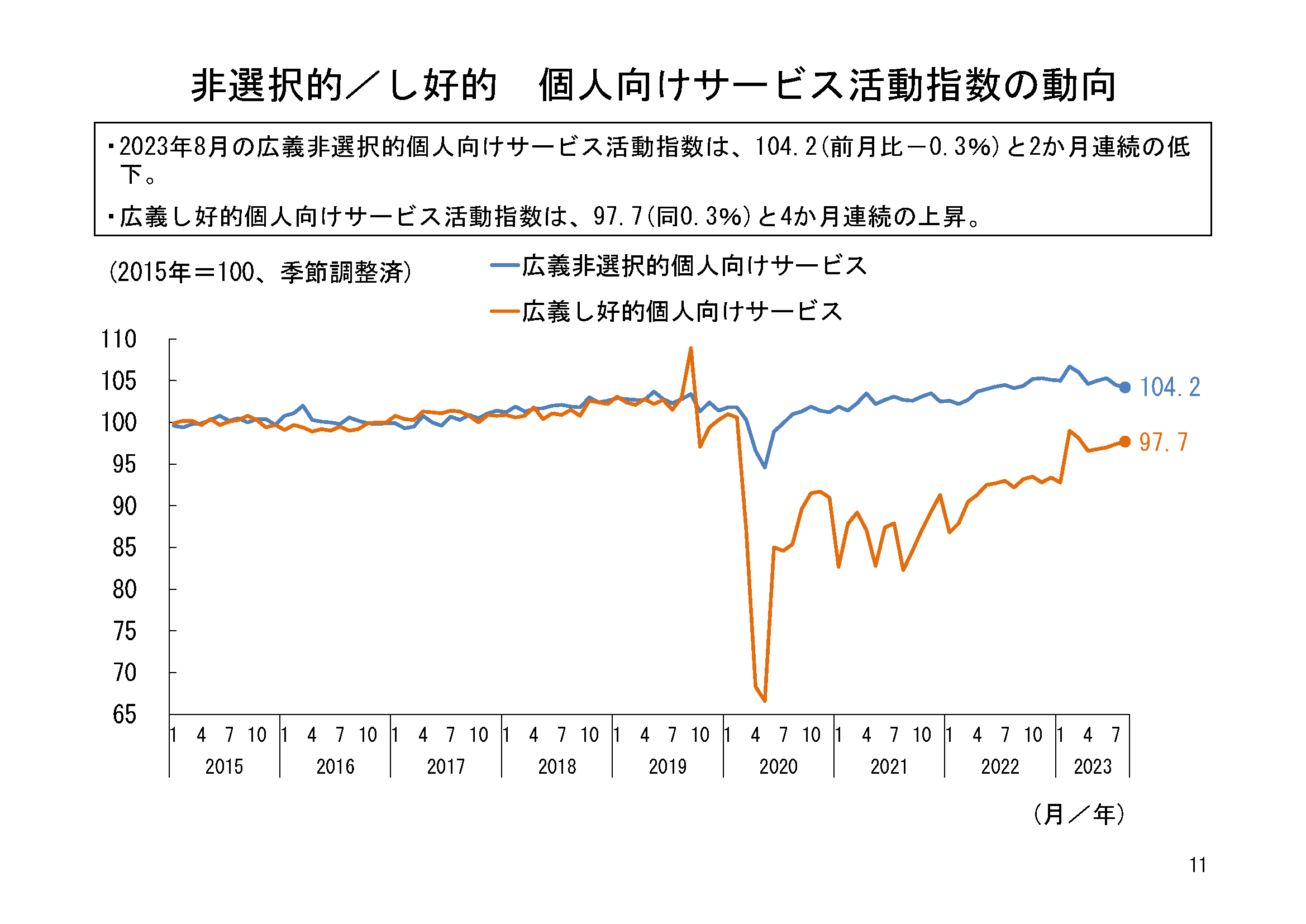 図表06