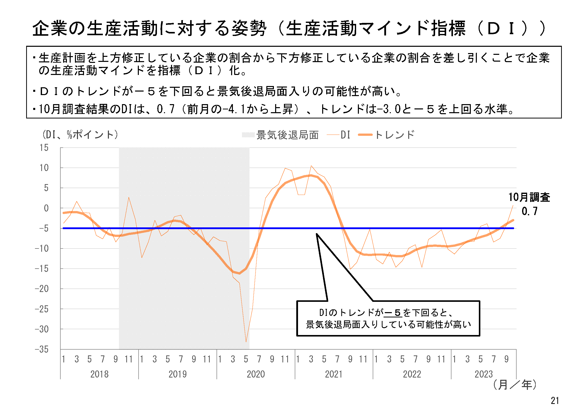 図表06