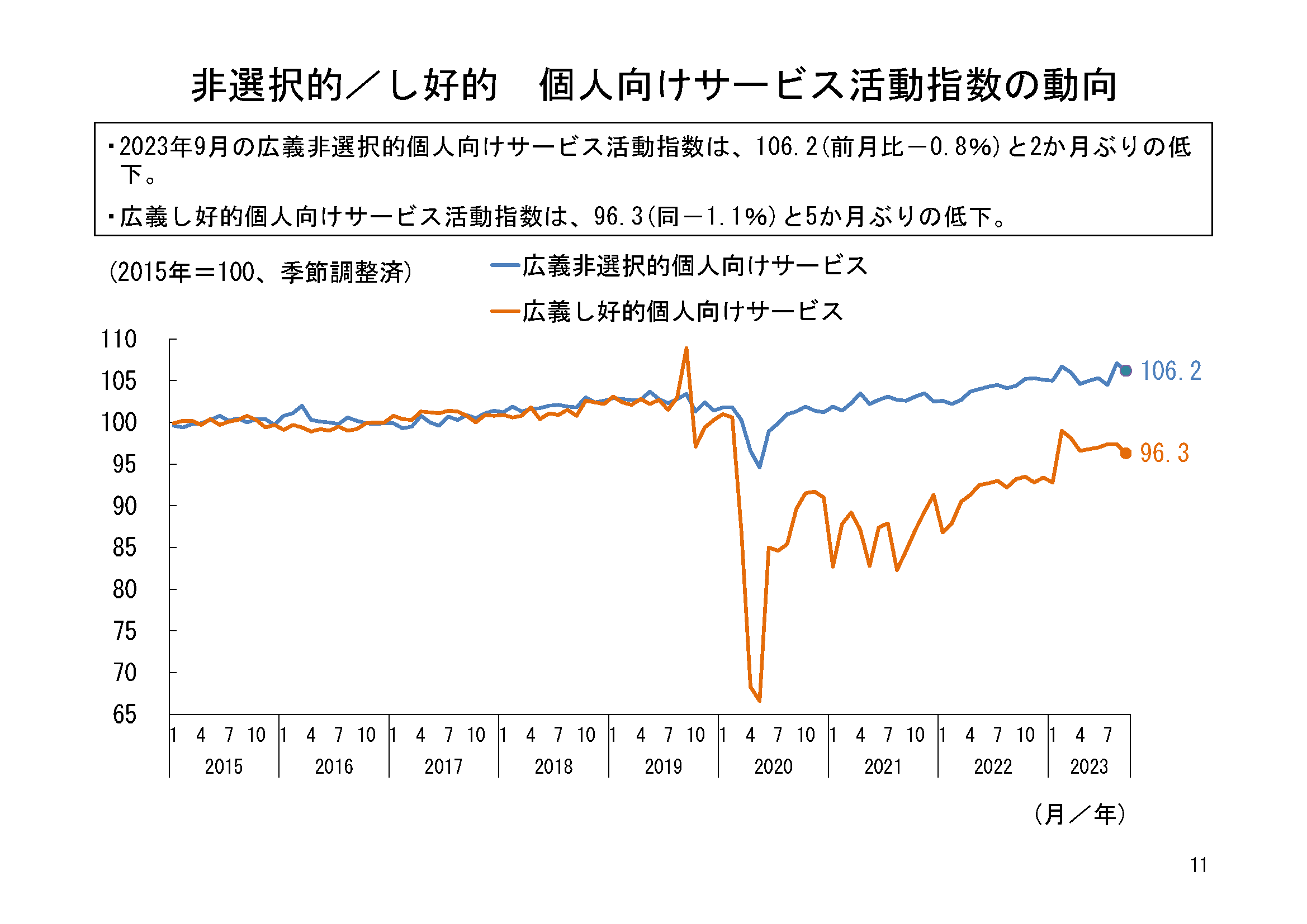 図表06