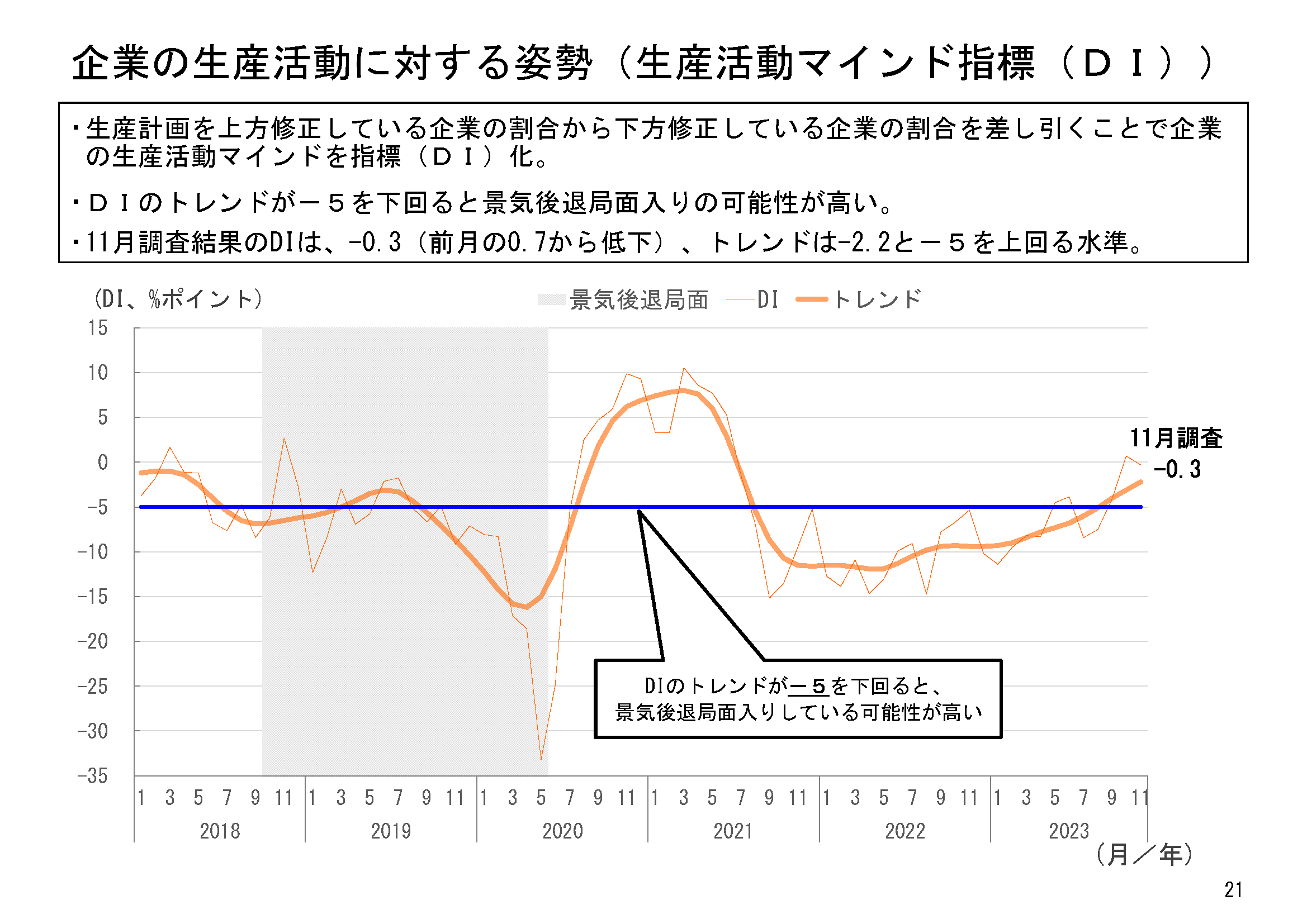 図表06