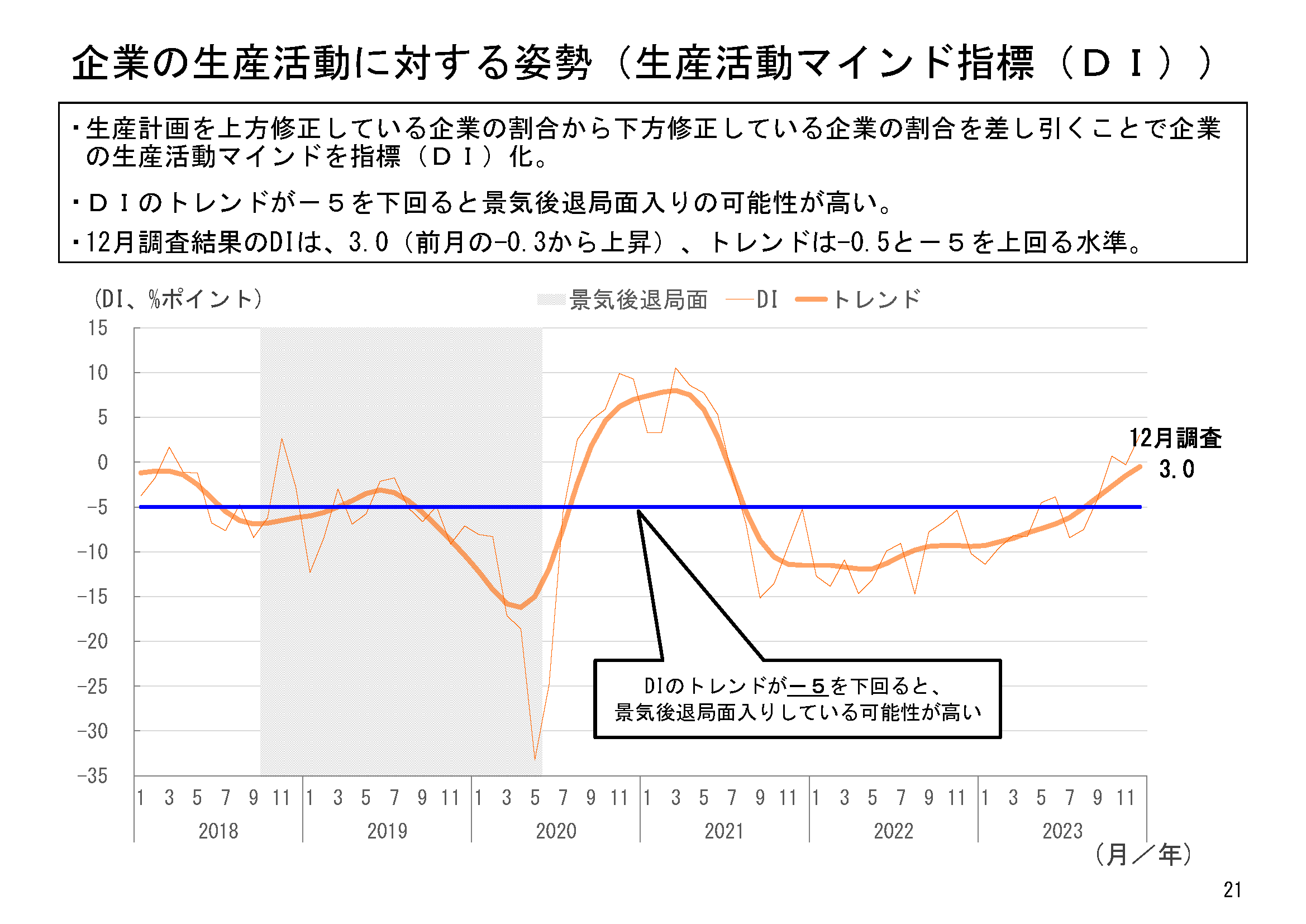 図表06