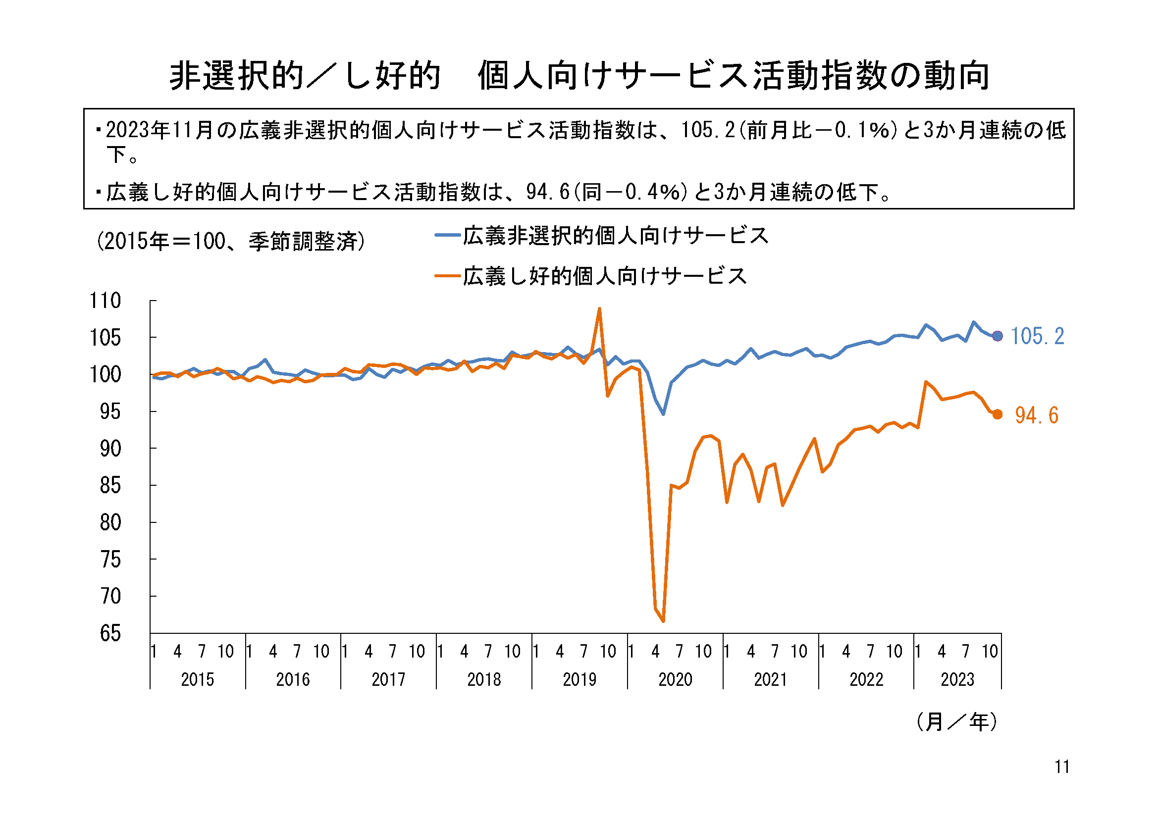 図表06