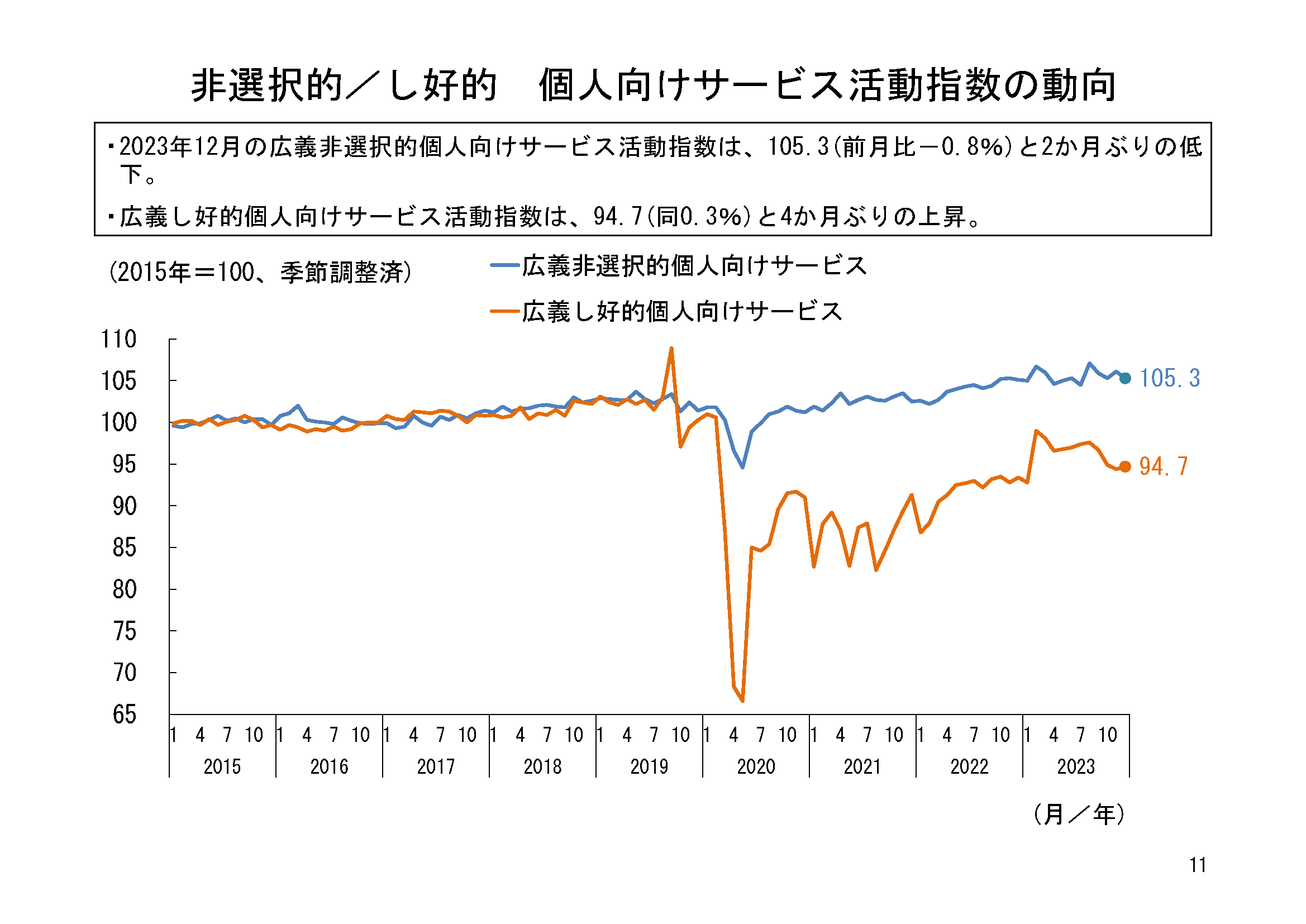 図表06