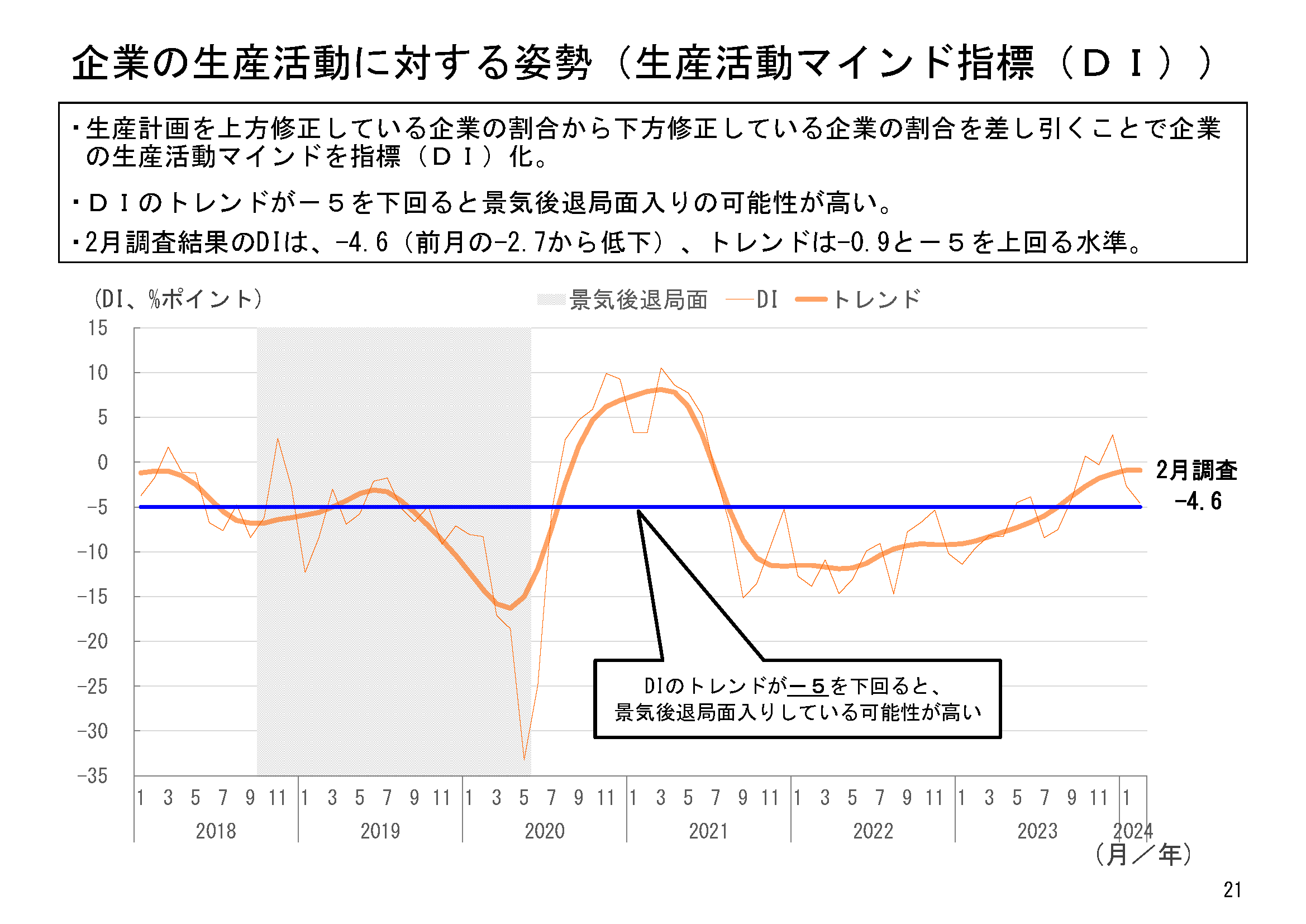 図表06