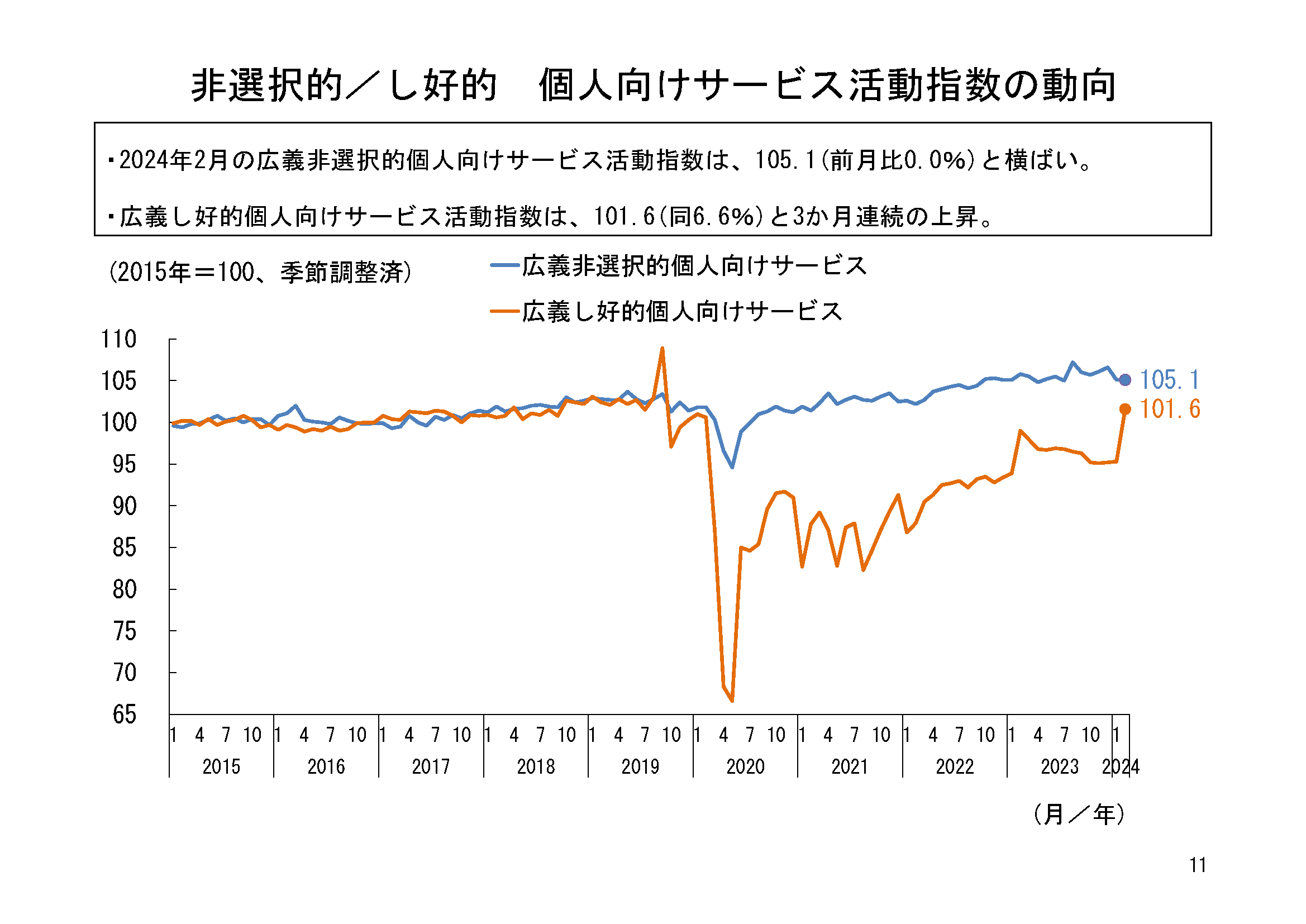 図表06
